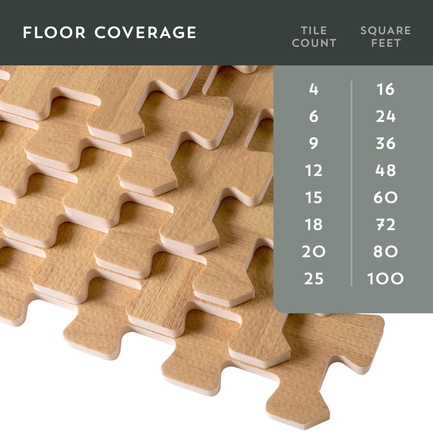 Forest Floor 3/8 Inch Thick Printed Foam Tiles, Premium Wood Grain Interlocking Foam Floor Mats, Anti-Fatigue Flooring – Stylish Flooring Solution, White Oak, 16 Sq Ft