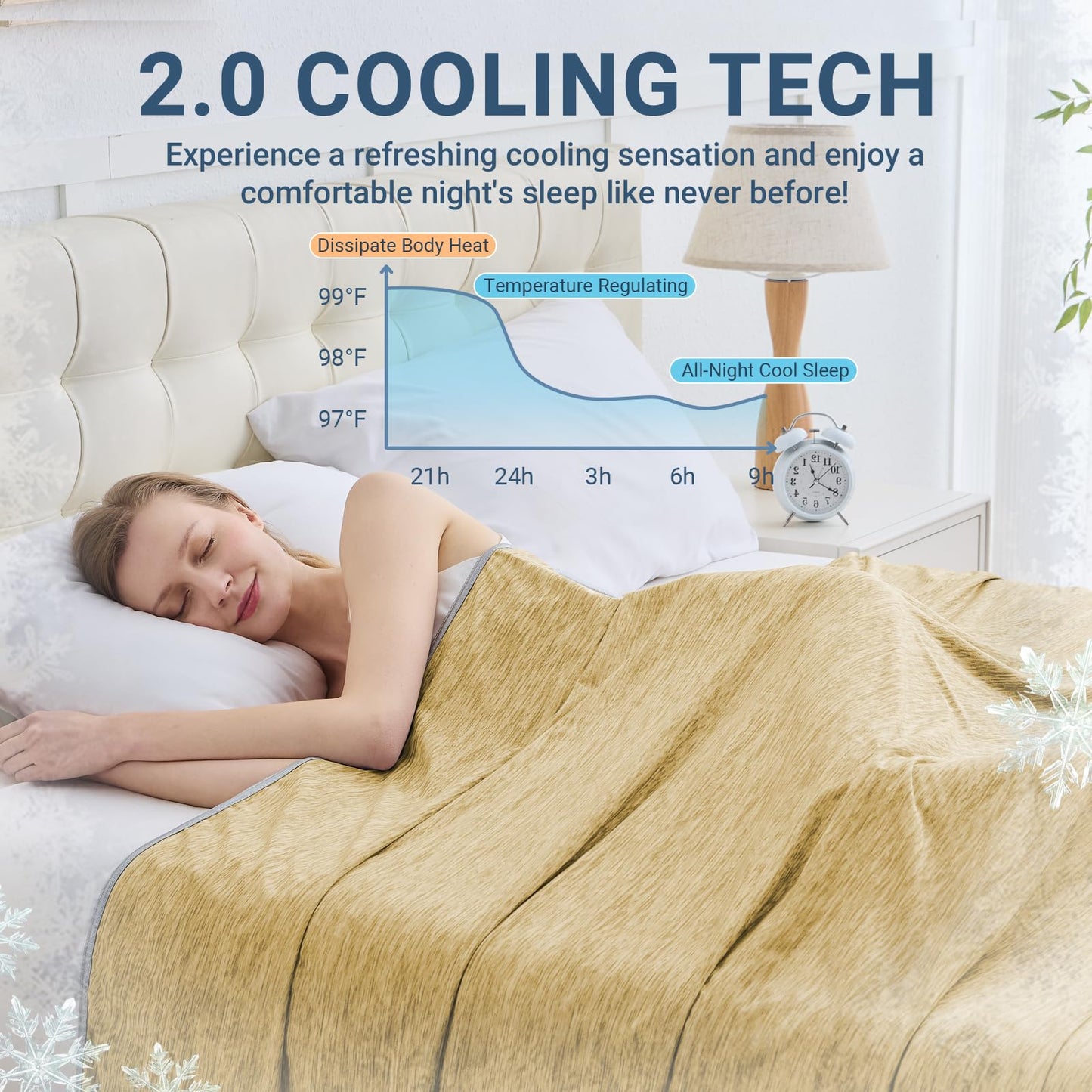 Cushious Cooling Blanket Throw Size 50"x70", Summer Lightweight Breathable Ice Blanket, Cooling Blankets for Hot Sleepers Night Sweats Adults Absorb Heat Keep Cool