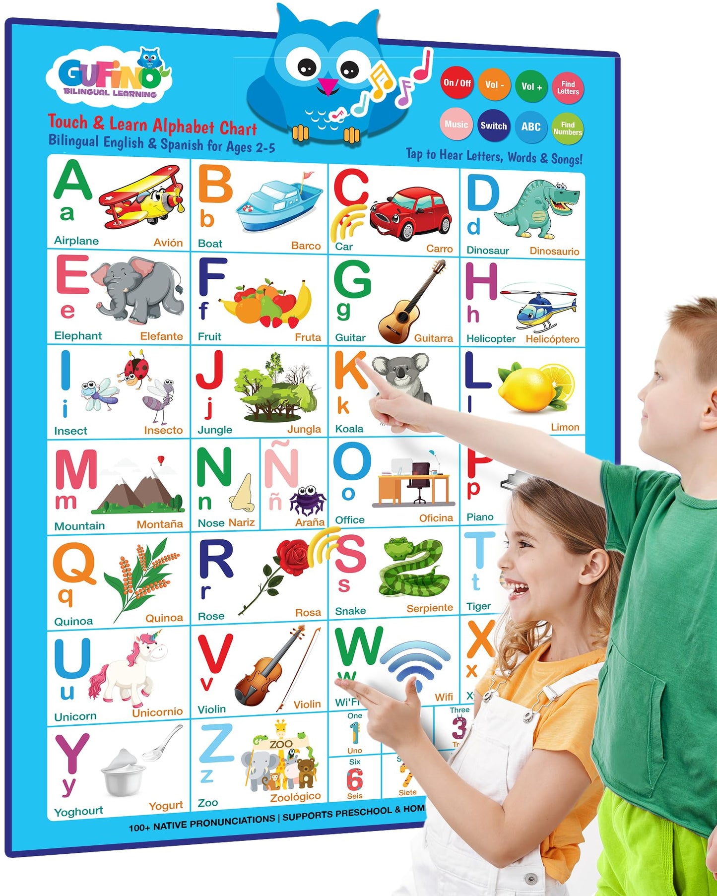 Gufino Alphabet Wall Chart - Bilingual Toys with Interactive Touch Buttons for Independent & Guided Learning - Ideal for Preschool Learning Activities & Spanish Classroom Supplies.