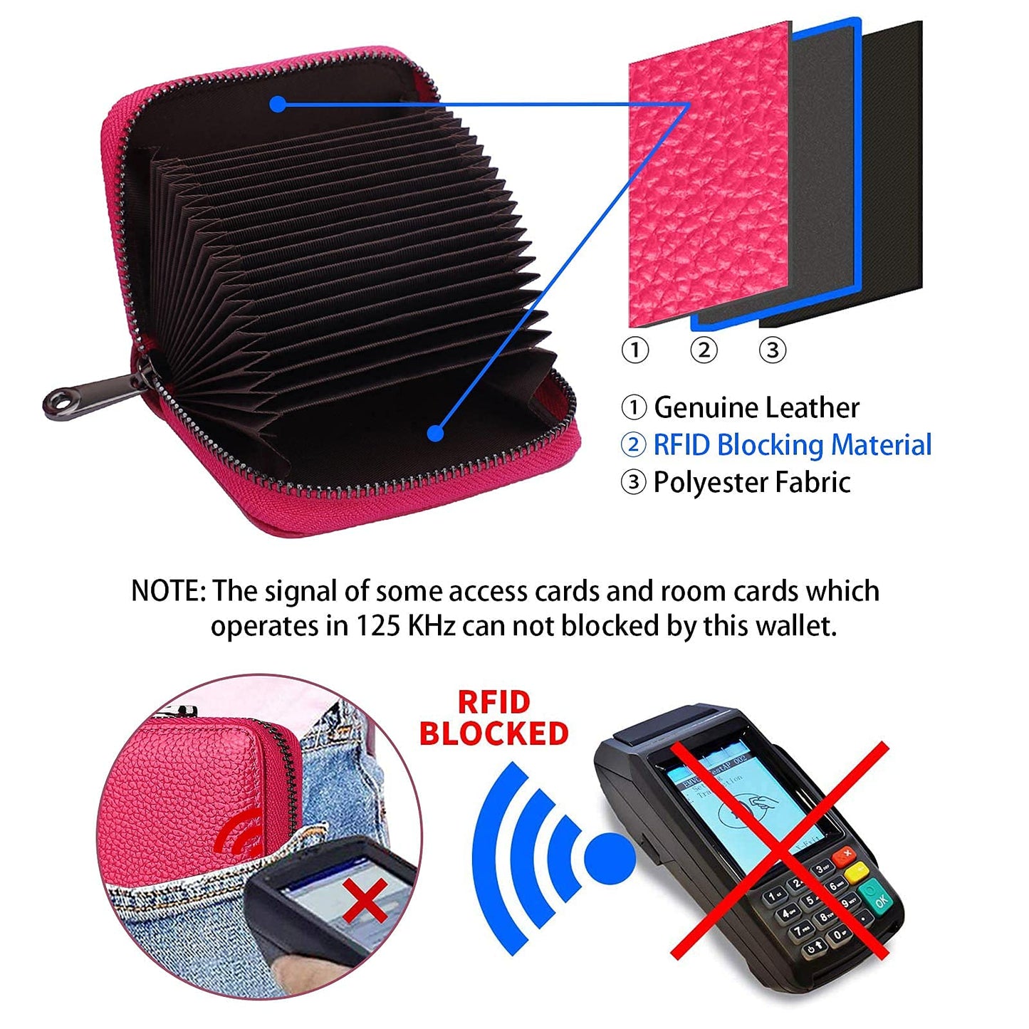 Linno RFID 20 Slots Credit Card Holder Genuine Leather Small Wallet for Women or Men with Zipper