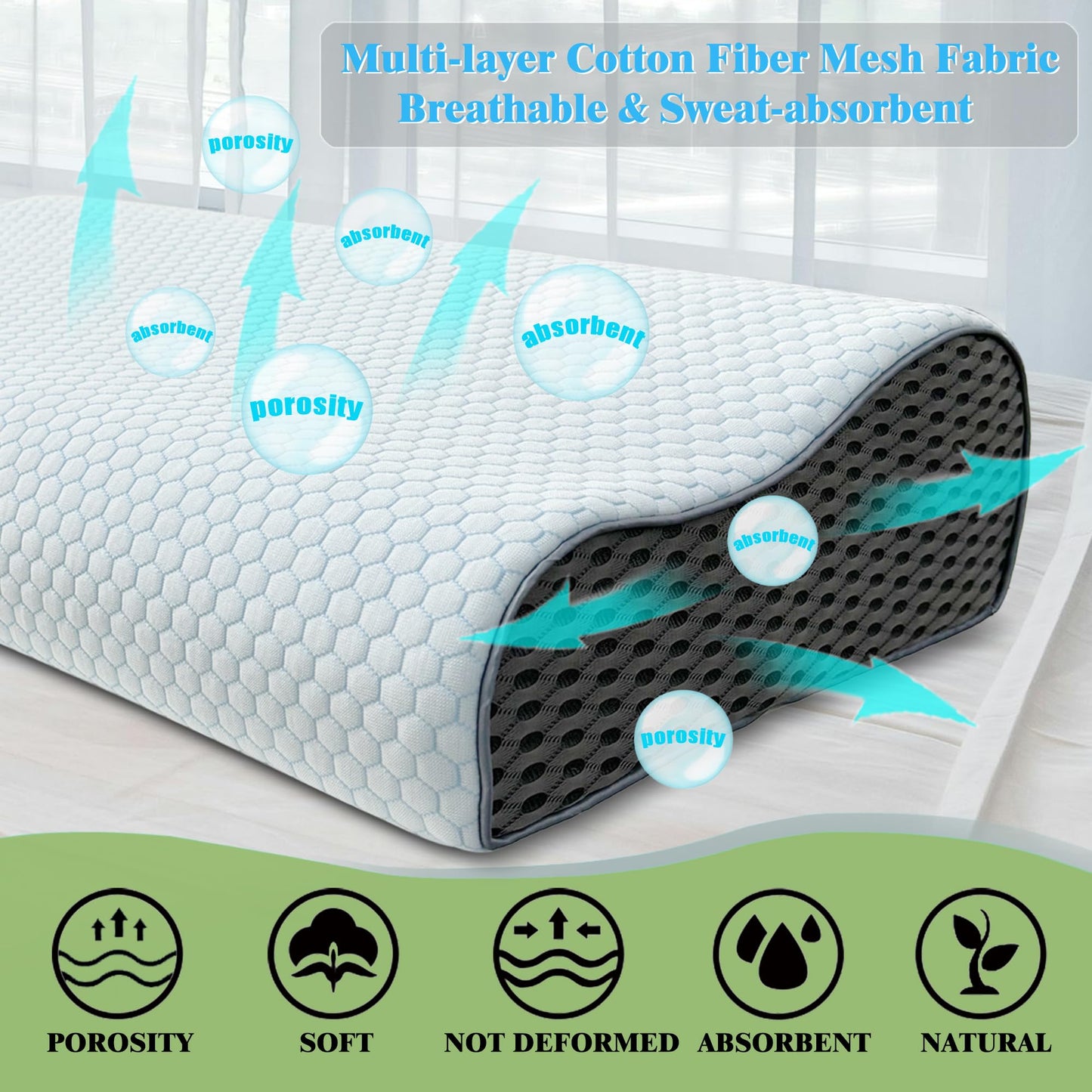 LeoTube Cervical Pillow Case for Neck Pillows, Compatible with Pillows for Neck and Shoulder Pain & Cervical Neck Pillows for Sleeping-Cover ONLY (White+Gray)