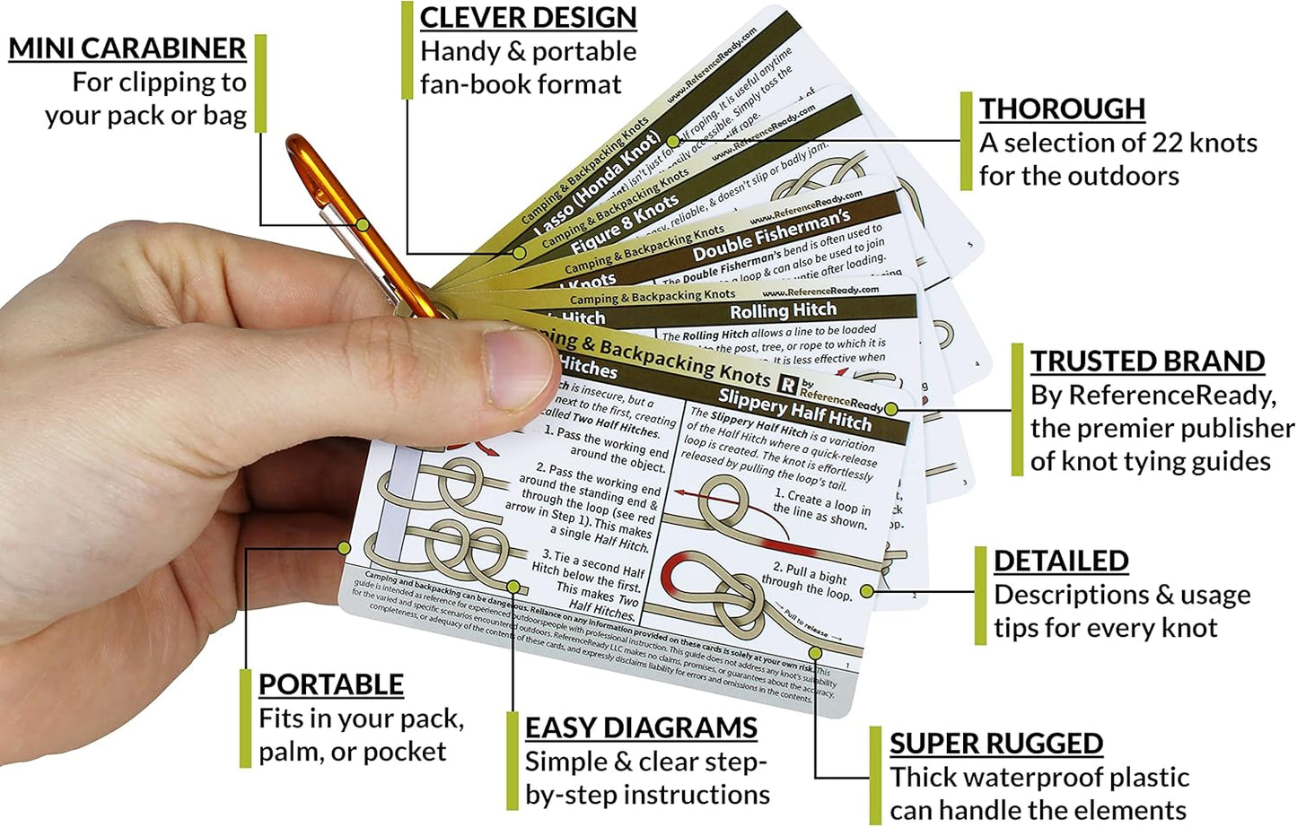 Outdoor Knots - Waterproof Knot Tying Cards with Mini Carabiner - Includes 22 Rope Knots for Camping, Backpacking, and Scouting Scenarios