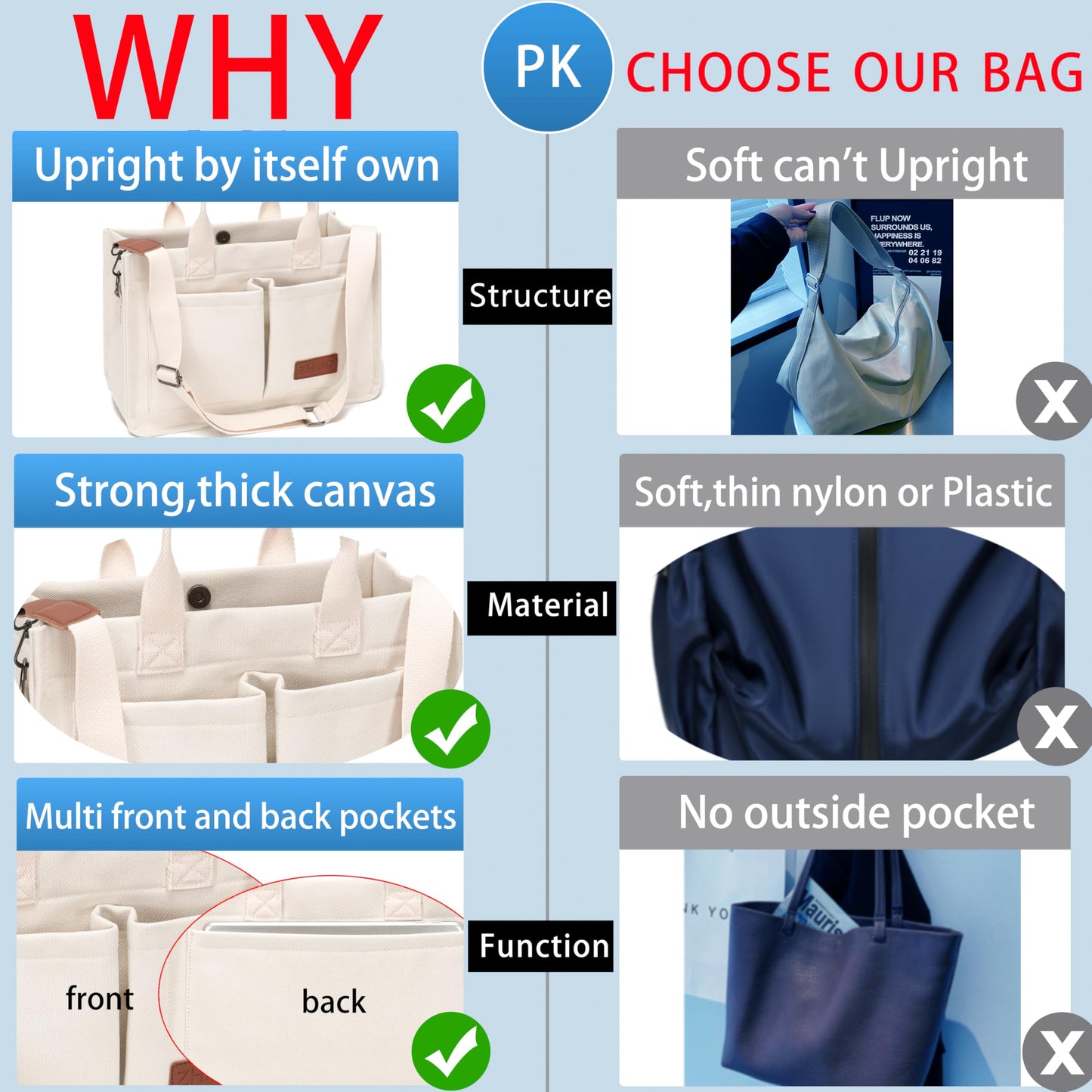 Tote Bag for Women With Compartments and Pockets,Large Canvas Tote Women's Purse Crossbody Bags Work Laptop Book Bag Top Handle Satchels Handbags Shoulder Bag for Travel Nurse Church Gym Beach Office