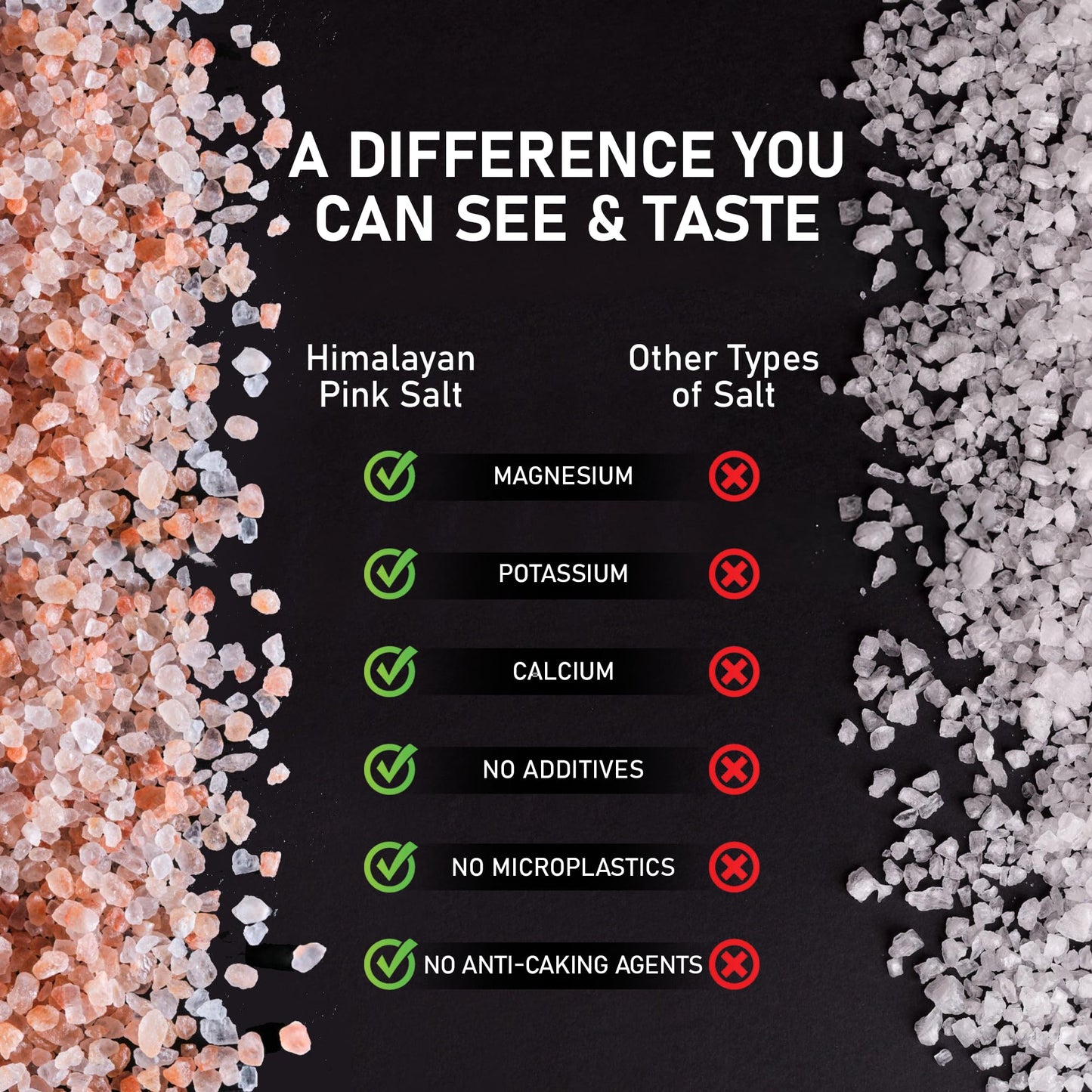 PURE NATURE Himalayan Pink Salt 2lb Coarse Grain Pouch, Natural Unprocessed Rock Salt with 84 Minerals Bulk Gourmet Salt for Cooking Grilling, Boosts Electrolytes and Balances Body pH