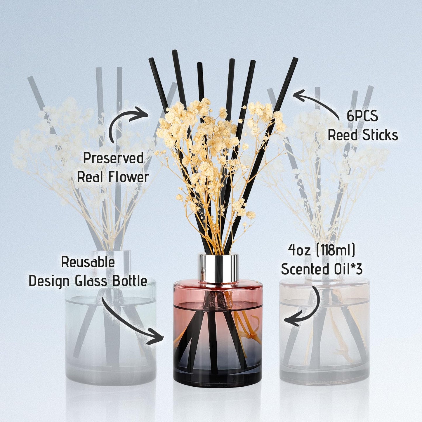 Brakula 3 Pack Reed Diffuser, Oil Diffuser Sticks, Fresh Linen, Eucalyptus&Wild Mint, Lavender Vanilla (4 fl oz Each Pack), Home Fragrance with 18 Sticks, Home Decor, Reed diffusers for Home