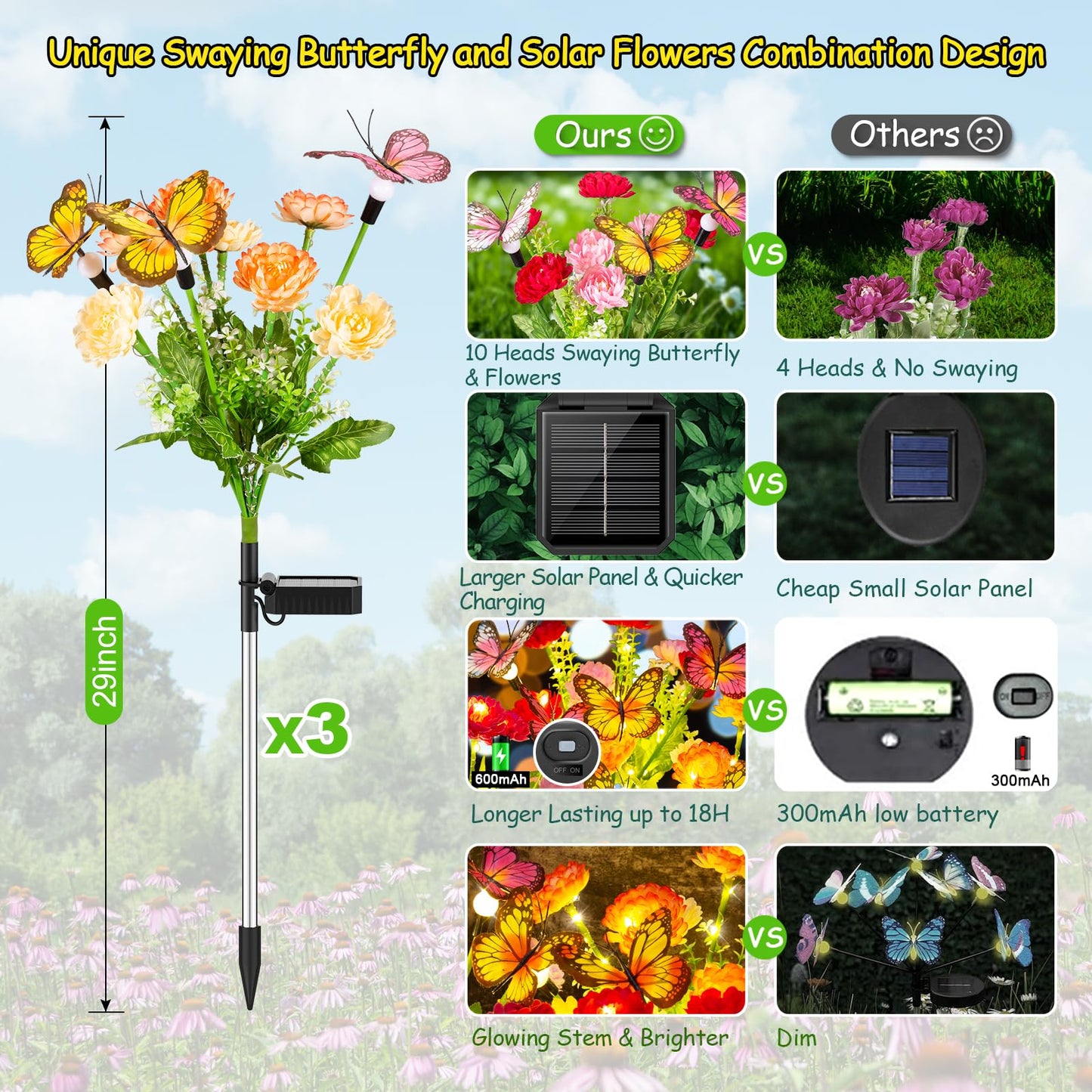 GARPAR Solar Garden Lights, 3 Pack Swaying Solar Lights with 9 Butterflies & 21 Blooming Flowers, Solar Flowers Lights Outdoor Waterproof, Solar Outdoor Lights for Yard Patio Garden Decor, Gift