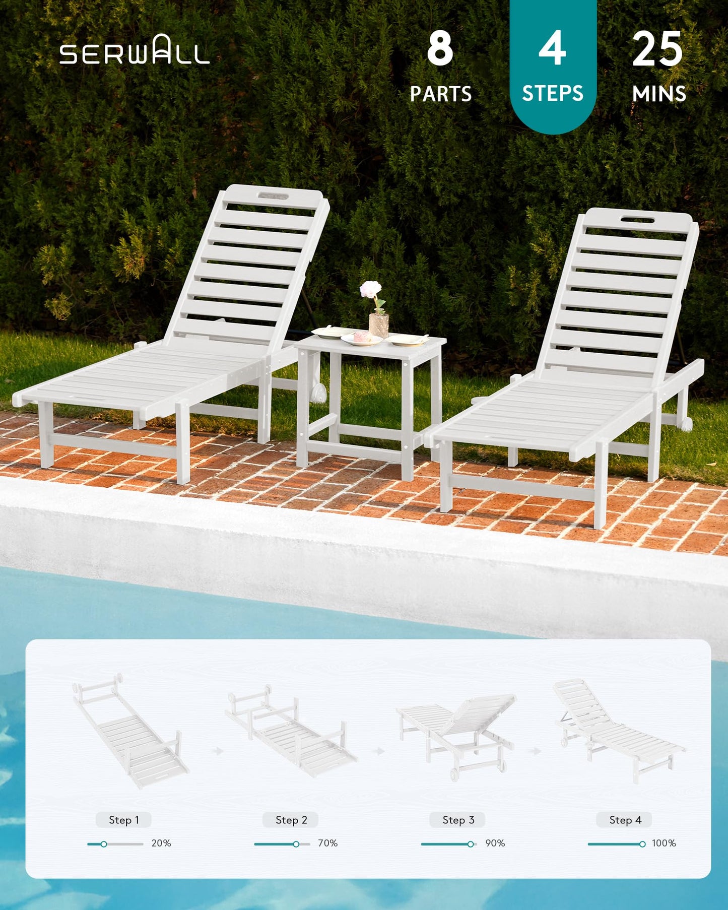 SERWALL Patio Chaise Lounge Set of 2, HDPE Outdoor Lounge Chair with Cup Holder, 5 Positions Adjustable Pool Lounge Chair with Rolling Wheels for Poolside, Deck, Sunbathing, White