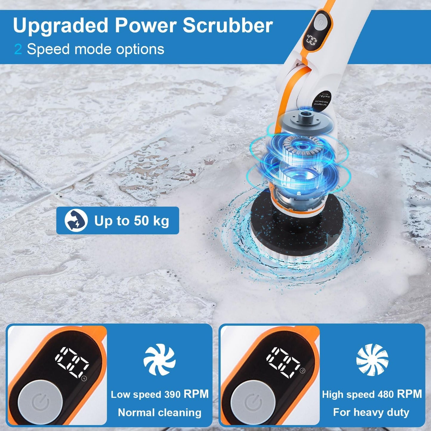 Fixm Electric Spin Scrubber with Extendable Handle & 4 Adjustable Angles, High-Speed Cleaning Brush for Versatile Deep Cleaning, Perfect for Bathroom, Shower, Tub, Tiles & Floors