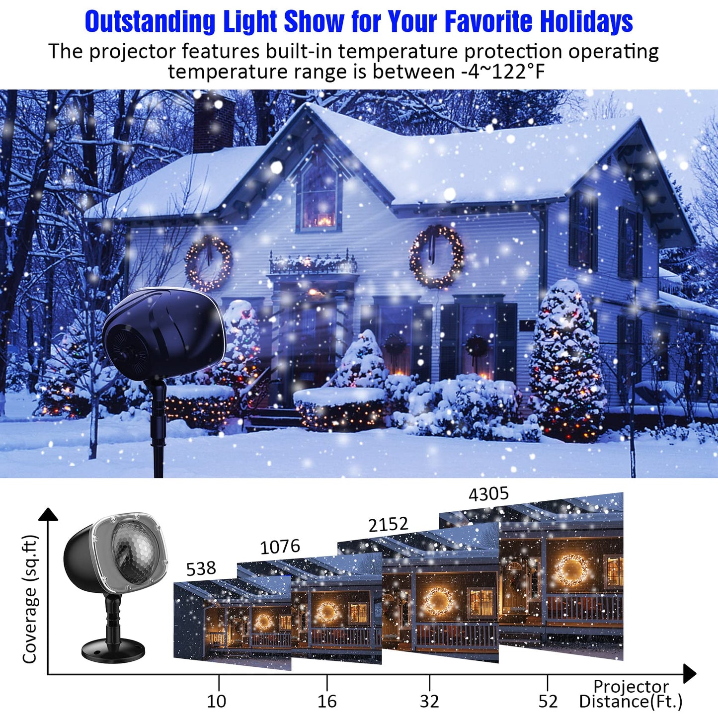 Christmas Snowfall Light Projector, Holiday Projector Lights with Remote Control,Rotating Snow Falling Lights,Outdoor Waterproof Landscape Decorative Lighting for Halloween Wedding Garden（Snow Spots）