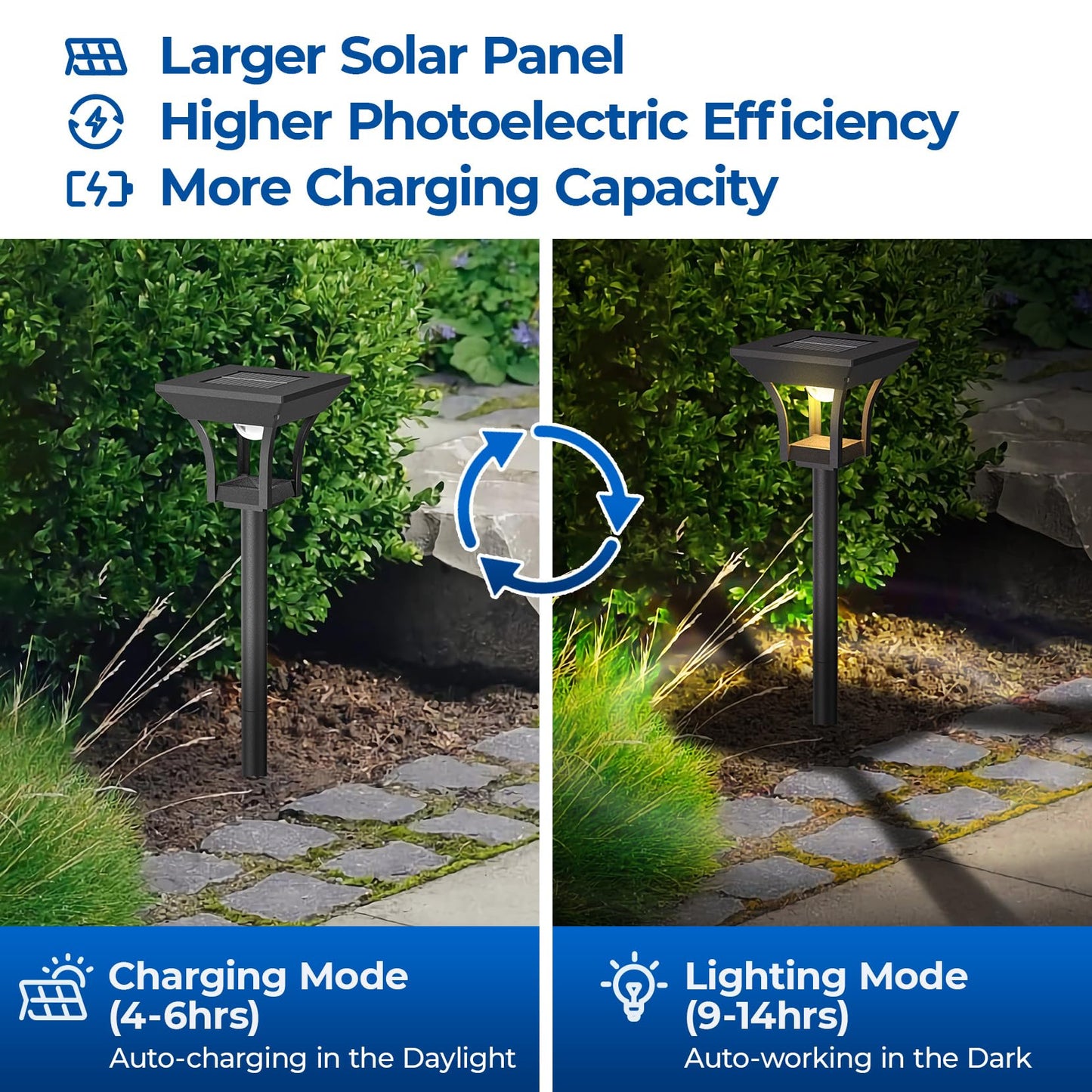 CINOTON 12 Pack RGBCW Solar Pathway Outdoor Lights, 3 Lighting Modes Solar LED Garden Lights, IP65 Waterproof Outside Solar Powered Landscape Lighting for Planter Lawn Pool Balcony RGB/Warm/Cold White