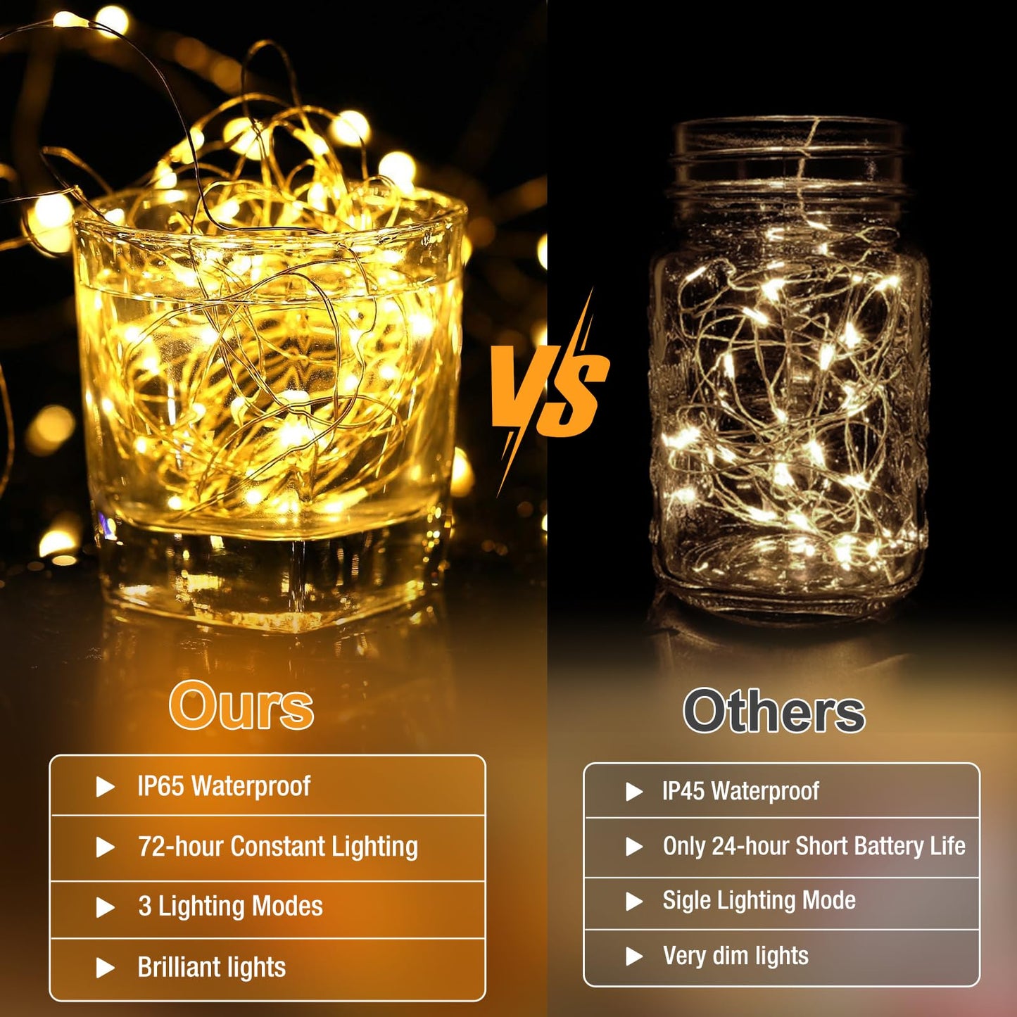 Fairdeer 50 Pack Fairy Lights Battery Operated - 7ft 20 Led Twinkle Lights 3 Modes, Bulk Mini String Lights Waterproof for Mason Jars Vases DIY Party Wedding Decoration Christmas -Warm White