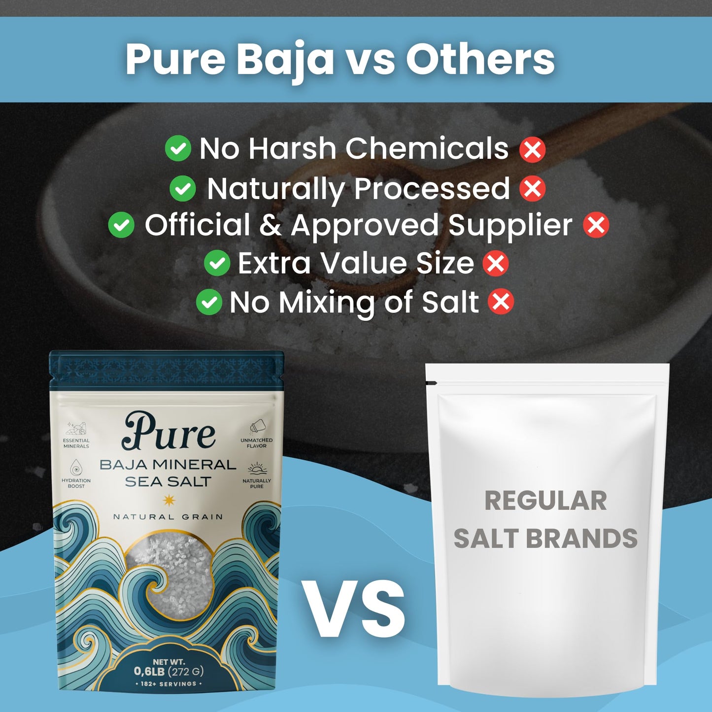 Pure Sea Salts Baja Mineral Sea Salt, Natural Grain, 0.6 lb. 100% Organic, Unrefined, Mineral-Rich, Low Sodium, for Cooking, Finishing, Hydration & Grinders – Hand-Harvested from the Sea of Cortez