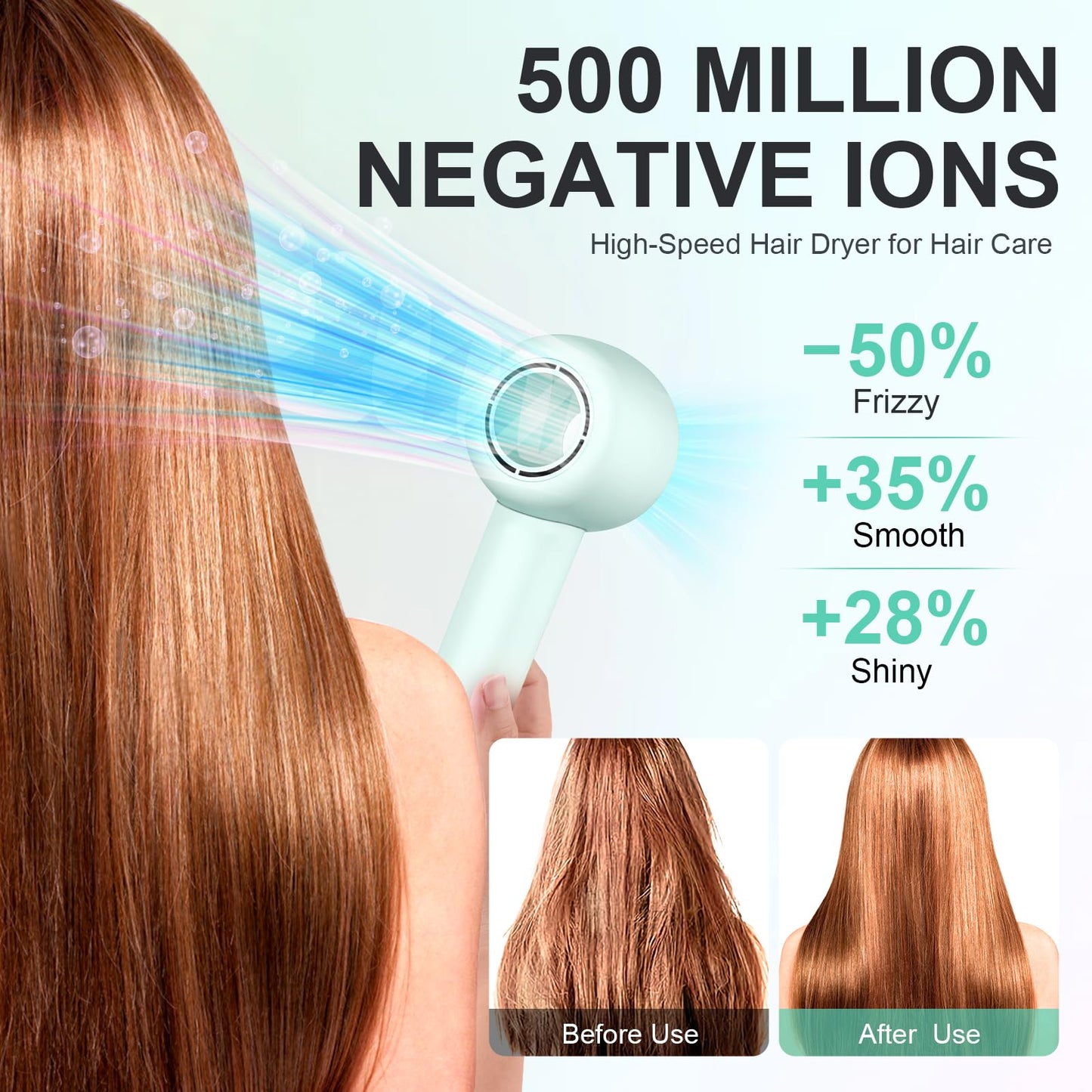 160000 RPM High Speed Hairdryer, Brushless Motor, 500 Million Negative Ionic Blow Dryer, Travel Fast Drying Hairdryer, Low Noise, Lightweight, Quiet Blowdryer with Nozzle, Home Use, Mint Green