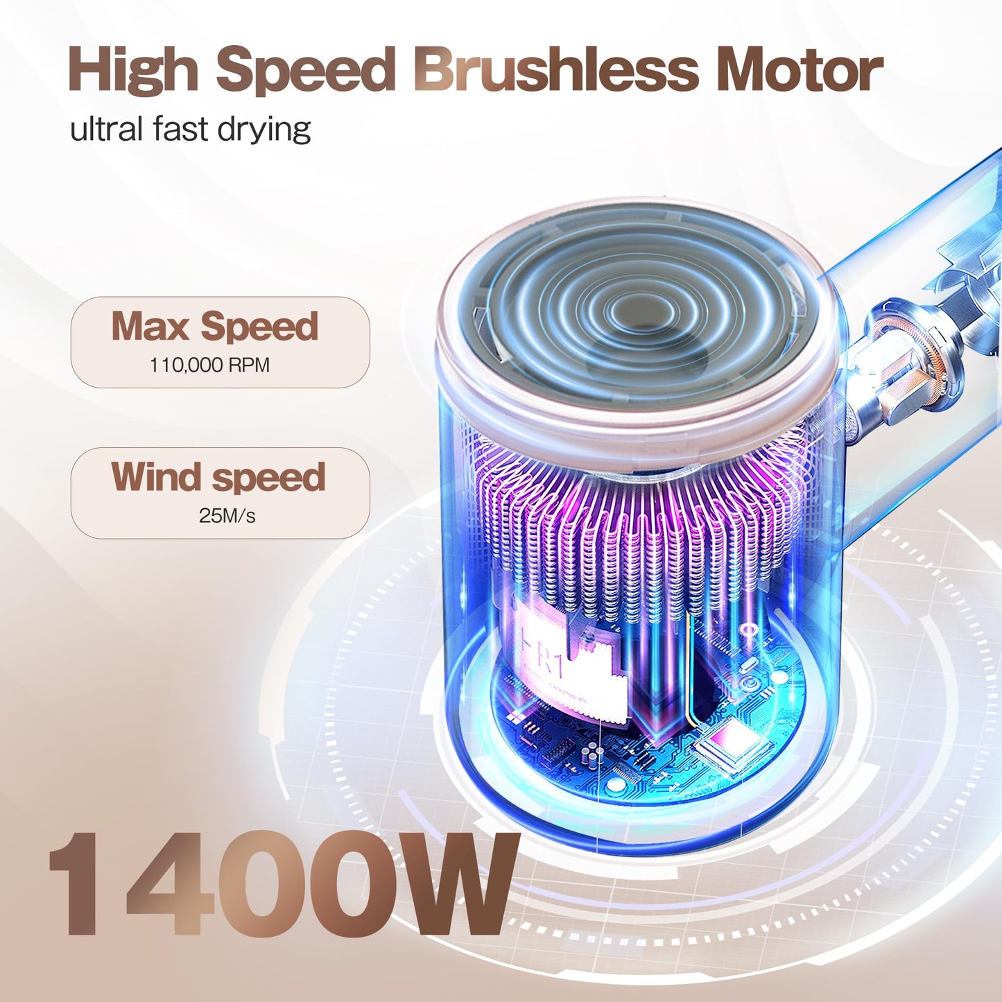 Labiim Hair Dryer, High-Speed Ionic Low Noise Blow Dryer with Brushless Motor for Fast Drying, Thermo-Control Quiet Compact Hair Blow Dryer, Hairdryer with 1 Nozzle Attachments for Home Salon Travel
