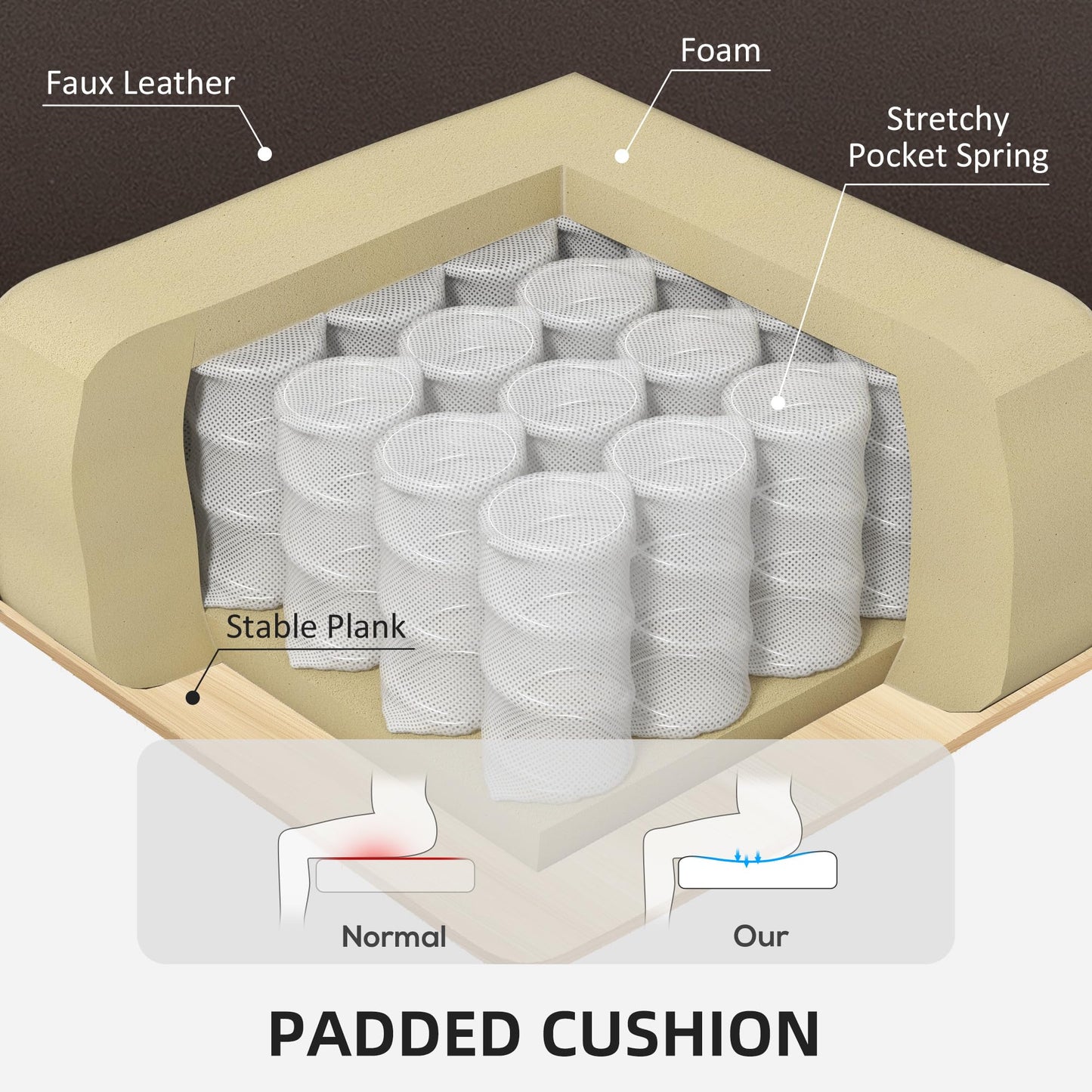 HOMCOM Swivel Recliner Chair with Ottoman, PU Leather Recliner with Adjustable Backrest, Footrest, Wood Base, Upholstered Reclining Chair for Living Room, Bedroom, Office, Dark Brown