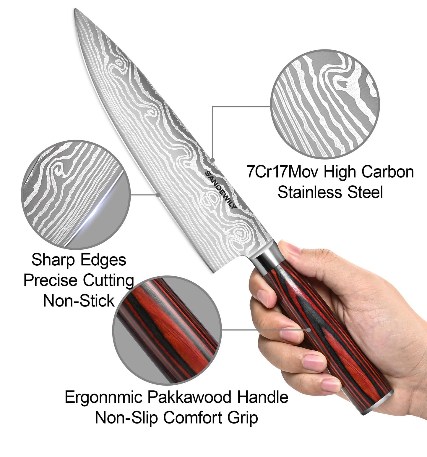 SANDEWILY Japanese Kitchen Chef Knife Set & Sheaths 3PCS High Carbon Stainless Steel Ultra Sharp Knives 8" Chefs Knife 7" Cutting Knife 5" Utility Knife with Gift Box for Home Restaurant