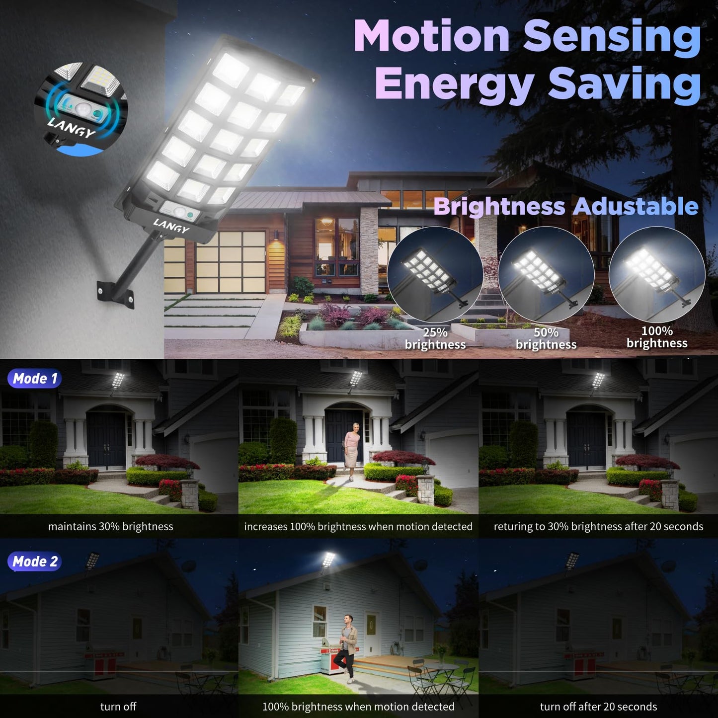 Solar Street Lights Outdoor 2 Pack Solar Lights Outdoor Waterproof Dusk To Dawn 60000Lm 6500K Solar Flood Lights Motion Sensor With Remote Control  Commercial Area Lighting For Outside Parking Lot