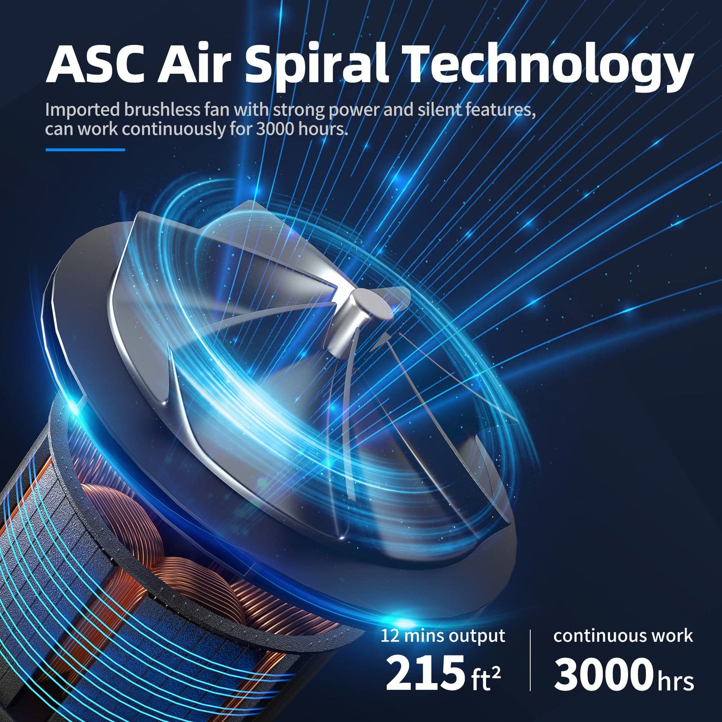 AROEVE Air Purifiers for Bedroom Air Purifier With Aromatherapy Function For Pet Smoke Pollen Dander Hair Smell 20dB Air Cleaner For Bedroom Office Living Room, MK06- White(Available for California)