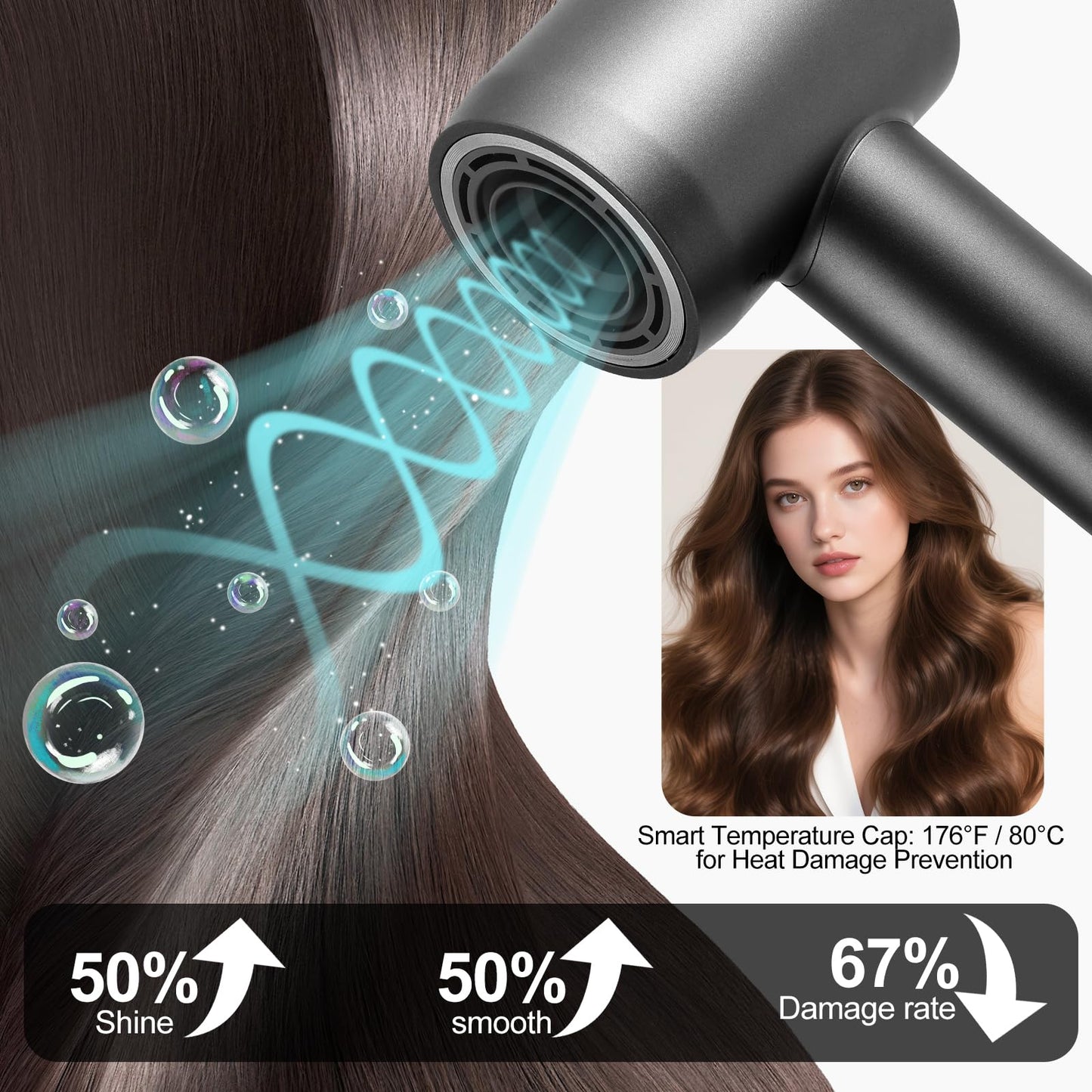 Hair Dryer High-Speed Ionic Low Noise Blow Dryer with Brushless Motor for Fast Drying, Smart Temperature Control, Lightweight, for Home Travel Salon
