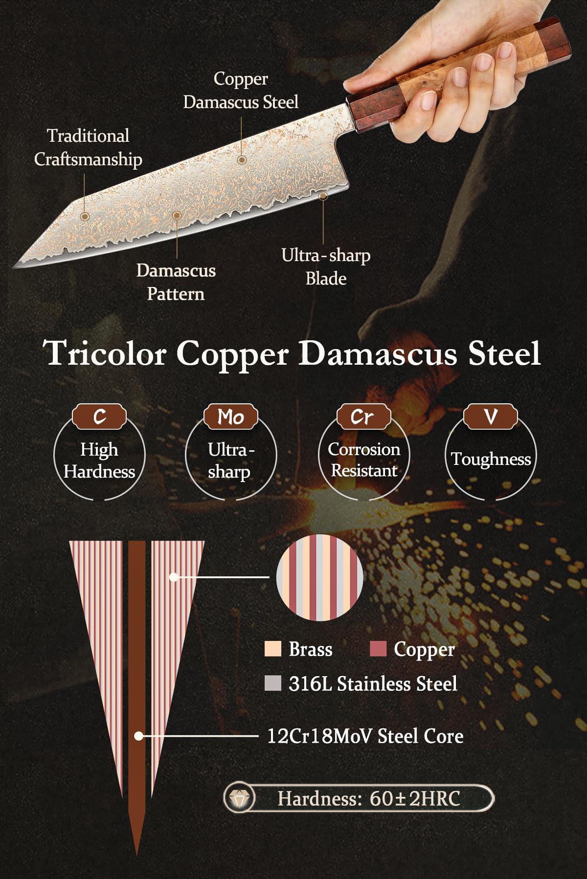 HEZHEN Kiritsuke Chef Knife,8.3 Inch, 37 Layers Tricolor Copper Damascus Steel-Japanese Damascus Knif- Professional Knife for Chefs&Home Cooking-Razor Sharp,Sycamore Wood Handle