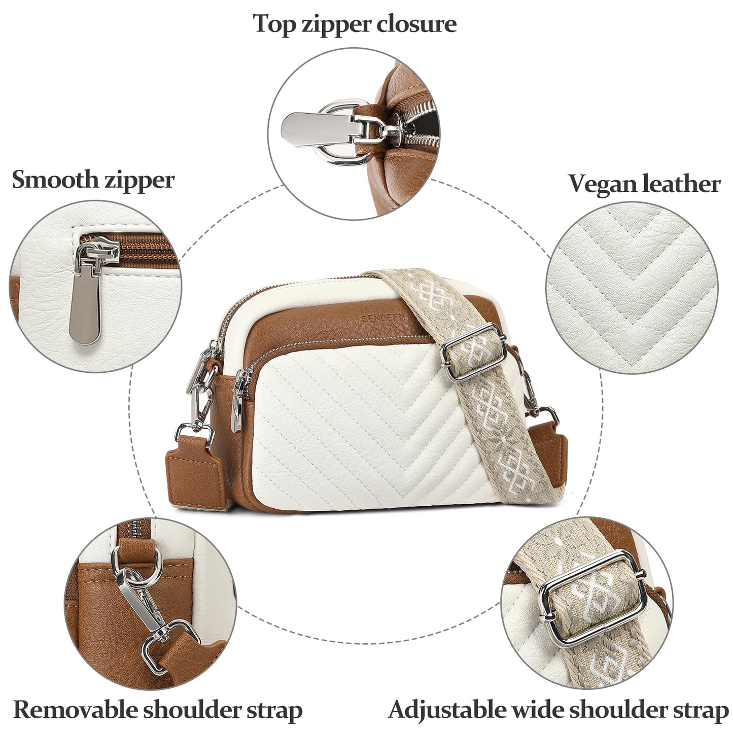 SENDEFN Crossbody Bags for Women Vegan Leather Purses Small Shoulder Handbags with Wide Strap