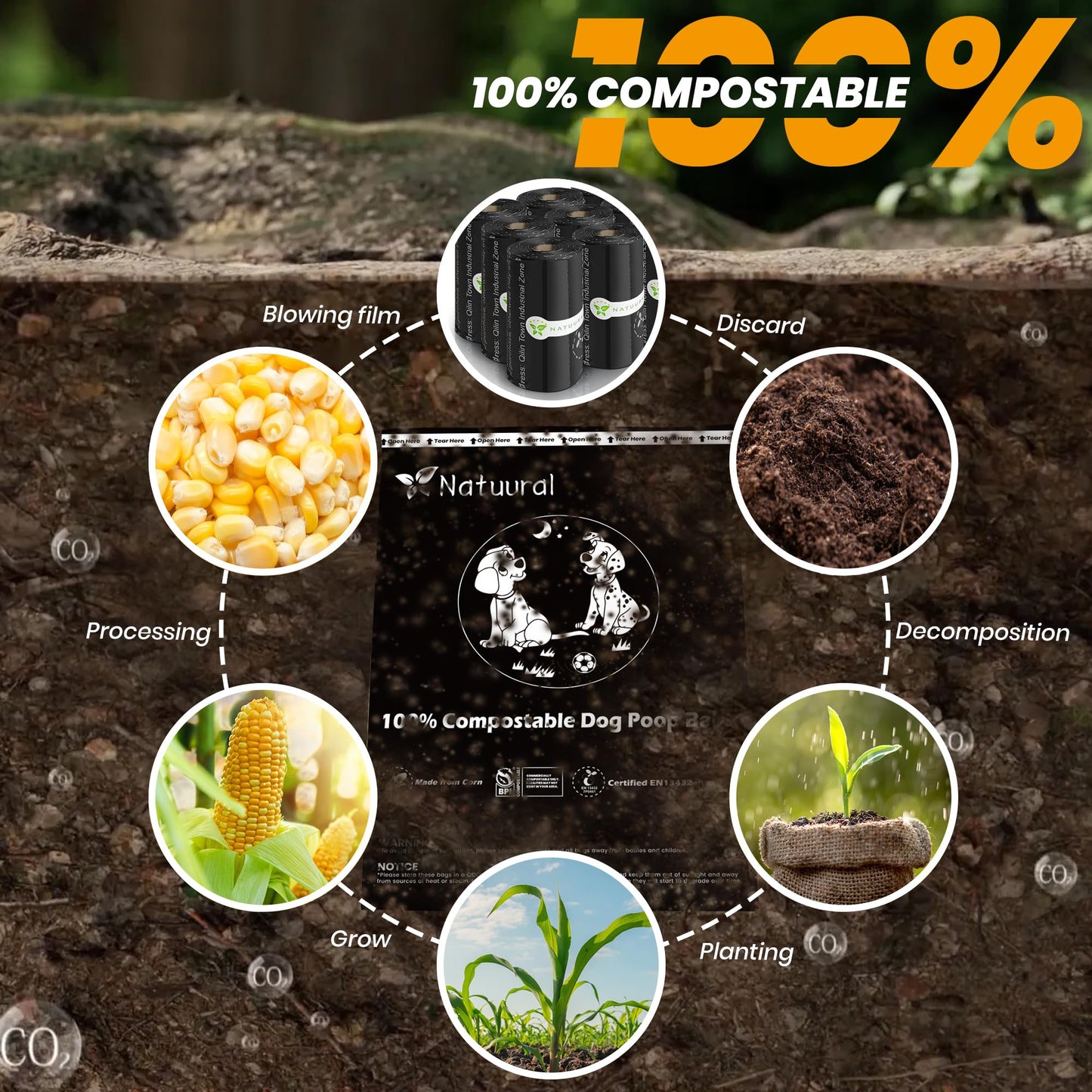 Certified Compostable Dog Poop Bags-270Bags 18Rolls, Poop Bags for Dogs Made of Cornstarch - ASTM D6400 By USA, Unscented, Suitable for Large |Small Dogs (Green)