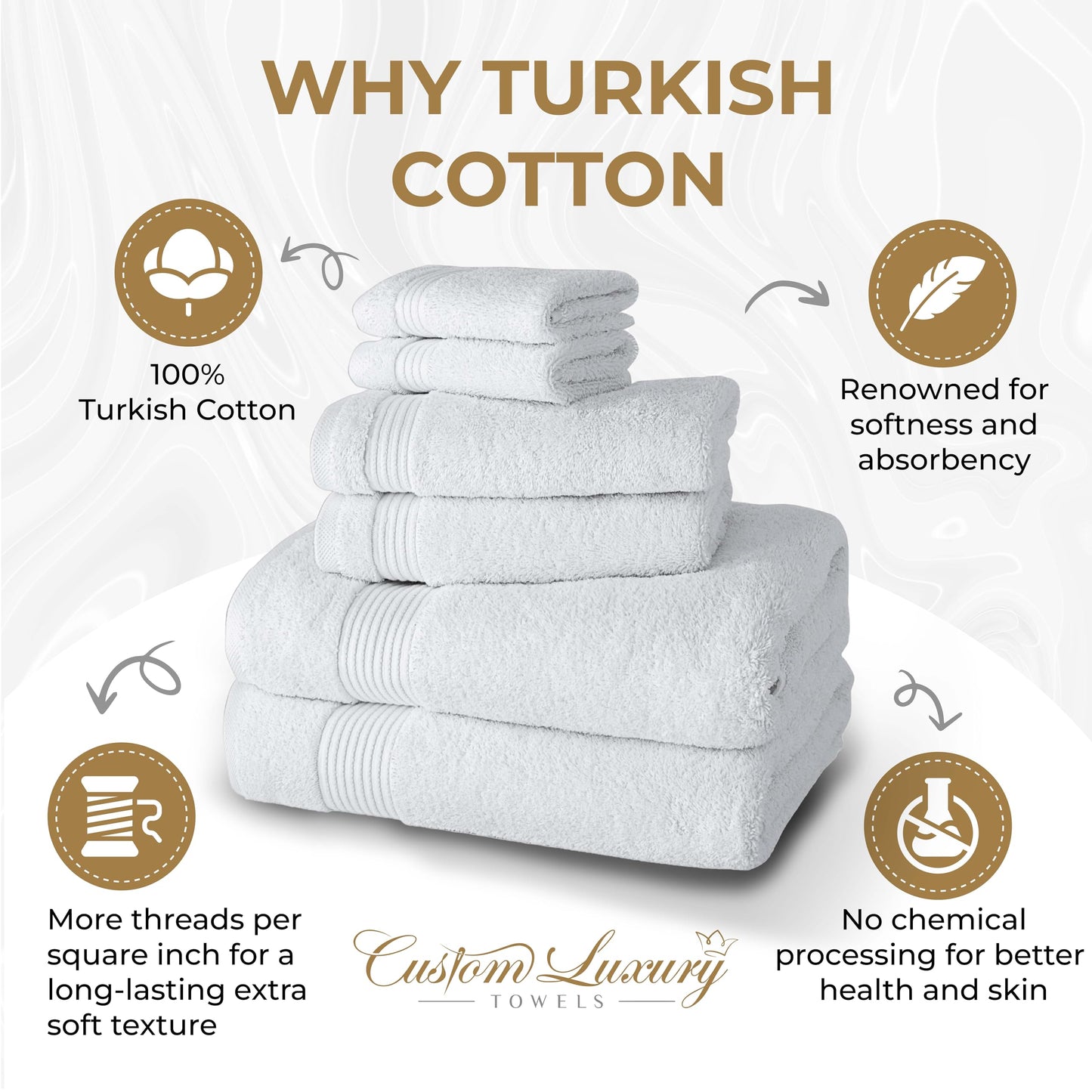 Custom Luxury Towels Guest Towels | Set of 2 | Be Our Guest Hand Towels | Genuine Turkish Cotton | Hand Towels for Bathroom | Bathroom Towels