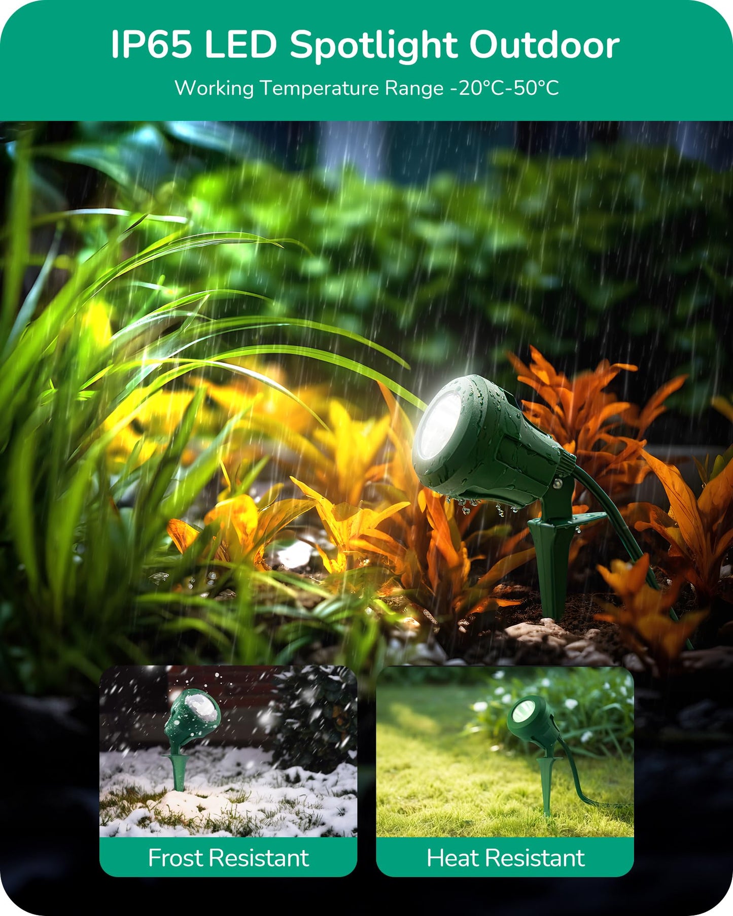 EDISHINE LED Outdoor Spotlights, 120V 4.8W Plug in Spot Light with 3 Lenses (Red Green Yellow), 180° Rotatable, 5000K, Waterproof Landscape Lighting for Flag Tree Garden, 2 Pack