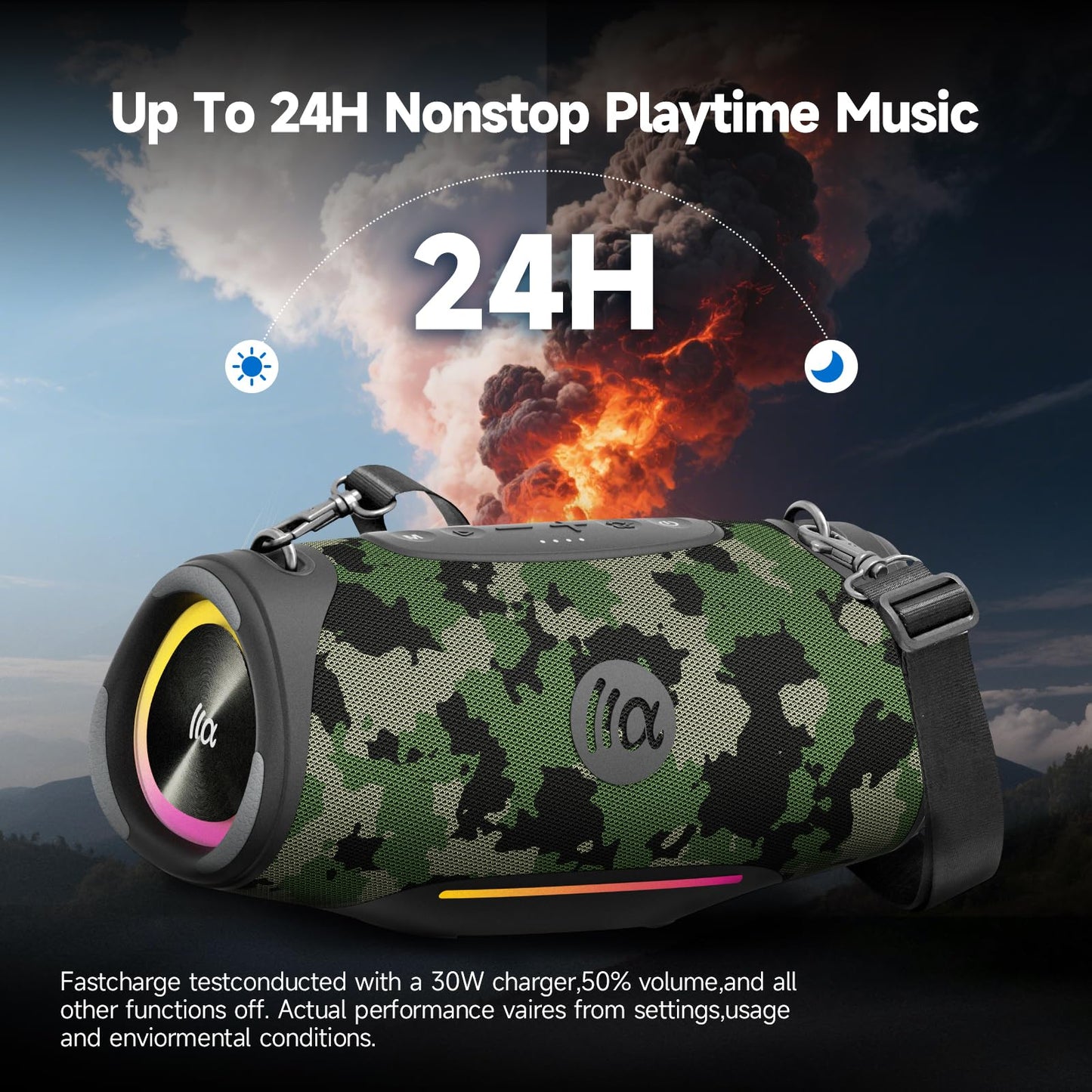 TAZATA Portable Bluetooth Speaker 80W RMS,120W Peak Loud Subwoofer Wireless Stereo with HD Sound,8H Playtime IPX7 Waterproof for Party cmaping Beach (CAMO-80W RMS/120W Peak)