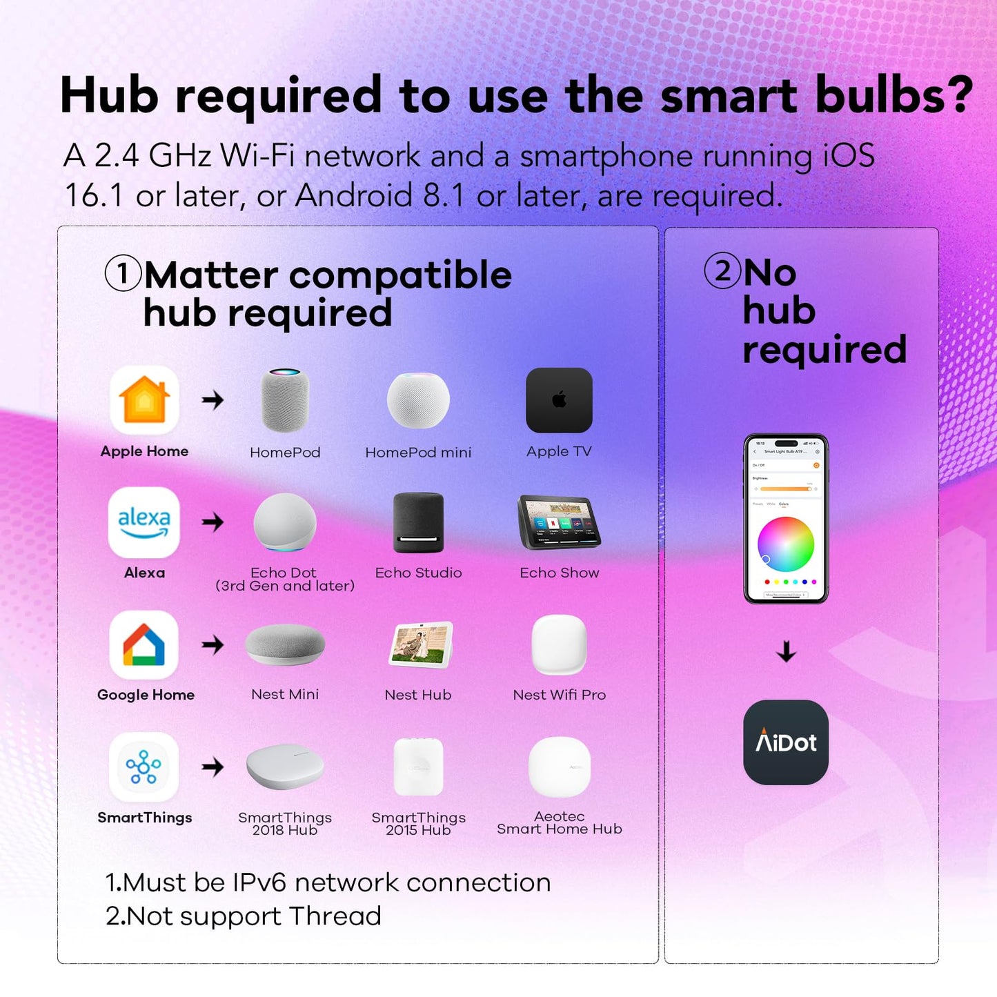 OREiN Matter Smart Light Bulb, Smart Light Bulbs Work with Apple Home, Alexa, Google Home, SmartThings, A19 Color Changing Light Bulbs 2.4Ghz WiFi, 800 Lumens Equivalent 60W 4Pack