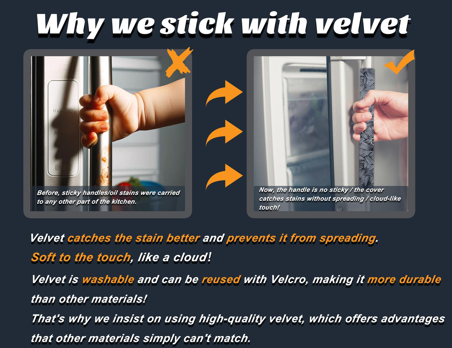 Volecy Set of 6 Refrigerator Door Handle Covers, Washable Velvet Fabric Appliance Handle for Fridge Microwave Stove Dishwasher Catch Stains Dust Fingerprint Prevent Ice hot Hand (Wind Grey)