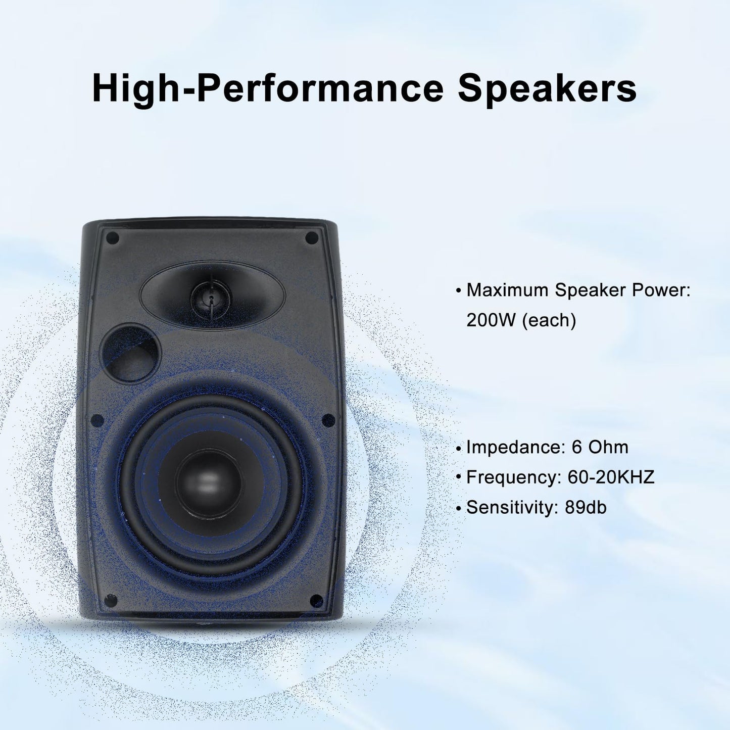 Herdio 6.5 Inch 800W Outdoor Bluetooth Speakers Wired Waterproof with Multifunctional Amplifier, Wall Mount Speaker for Patio Home Poolside Deck Backyard(2 Pairs,Black)