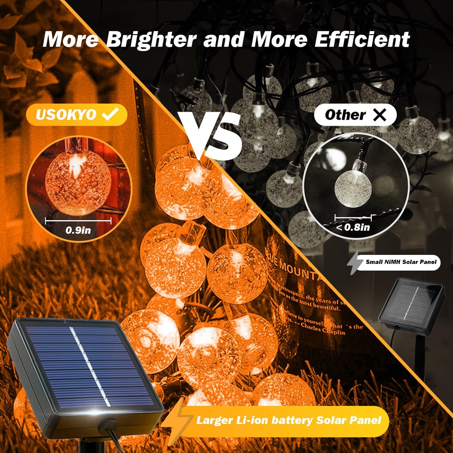 USOKYO Solar Lights Outdoor Waterproof, 2 Pack Total 120LED 72FT Solar String Lights for Outside with 8 Modes, Outdoor String Lights Crystal Globe Patio Lights for Garden Yard Party Decor (Orange)