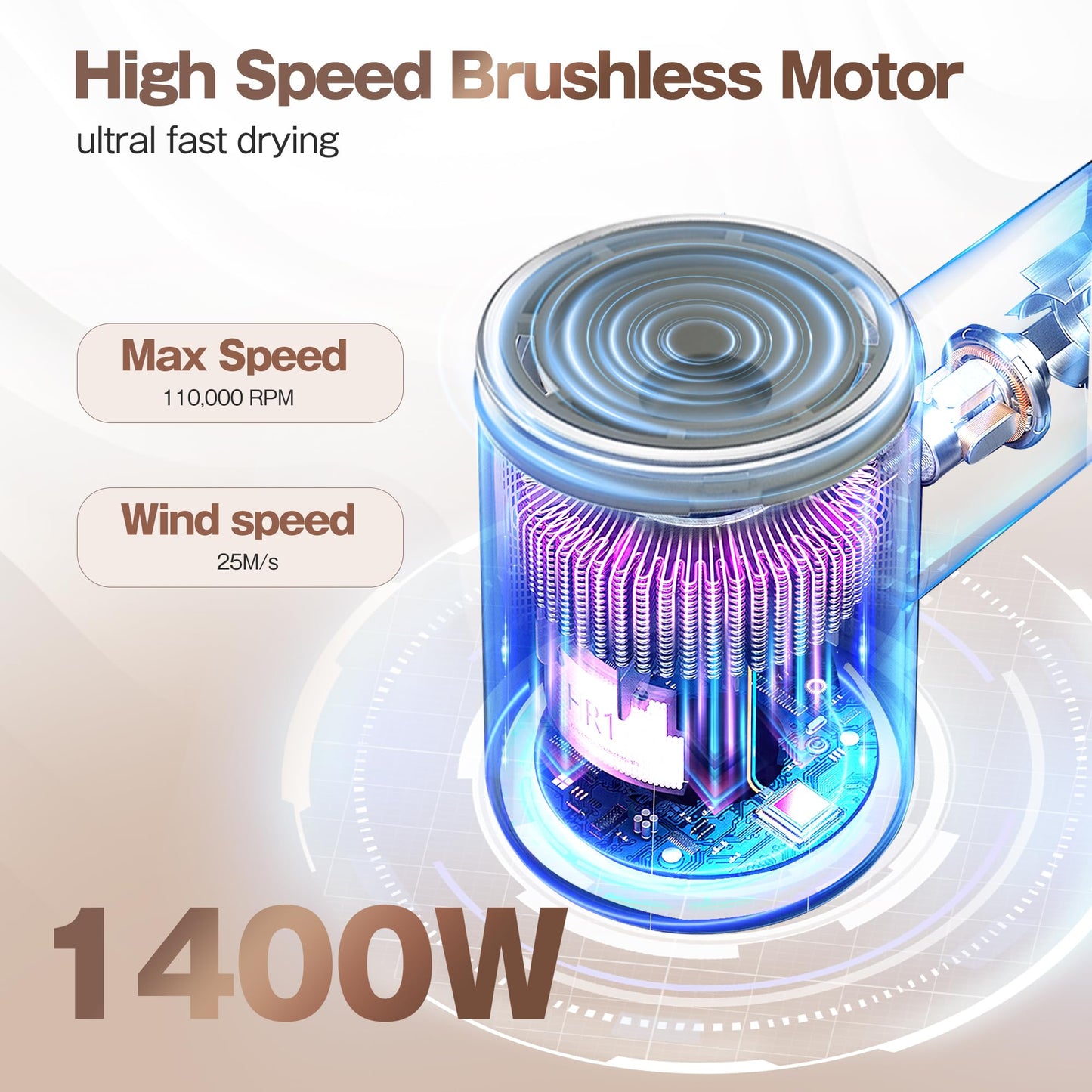 Labiim Hair Dryer, High-Speed Ionic Low Noise Blow Dryer with Brushless Motor for Fast Drying, Thermo-Control Quiet Compact Hair Blow Dryer, Hairdryer with 1 Nozzle Attachments for Home Salon Travel