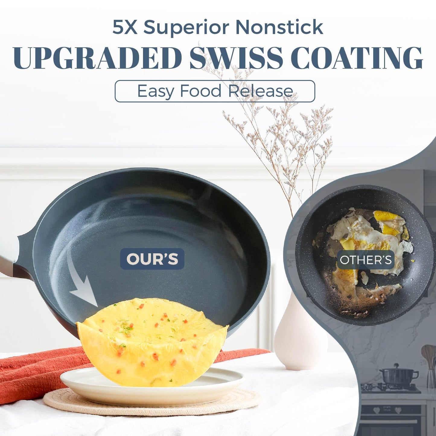 PRICUSIS Ceramic Nonstick Deep Saute Pan with Lid, 10/12 Inch Non Toxic Pans with Double Pour Spout, Helper Handle and Lid, Metal Utennsil Safe, Dishwasher Safe, (10 Inch, Gray)