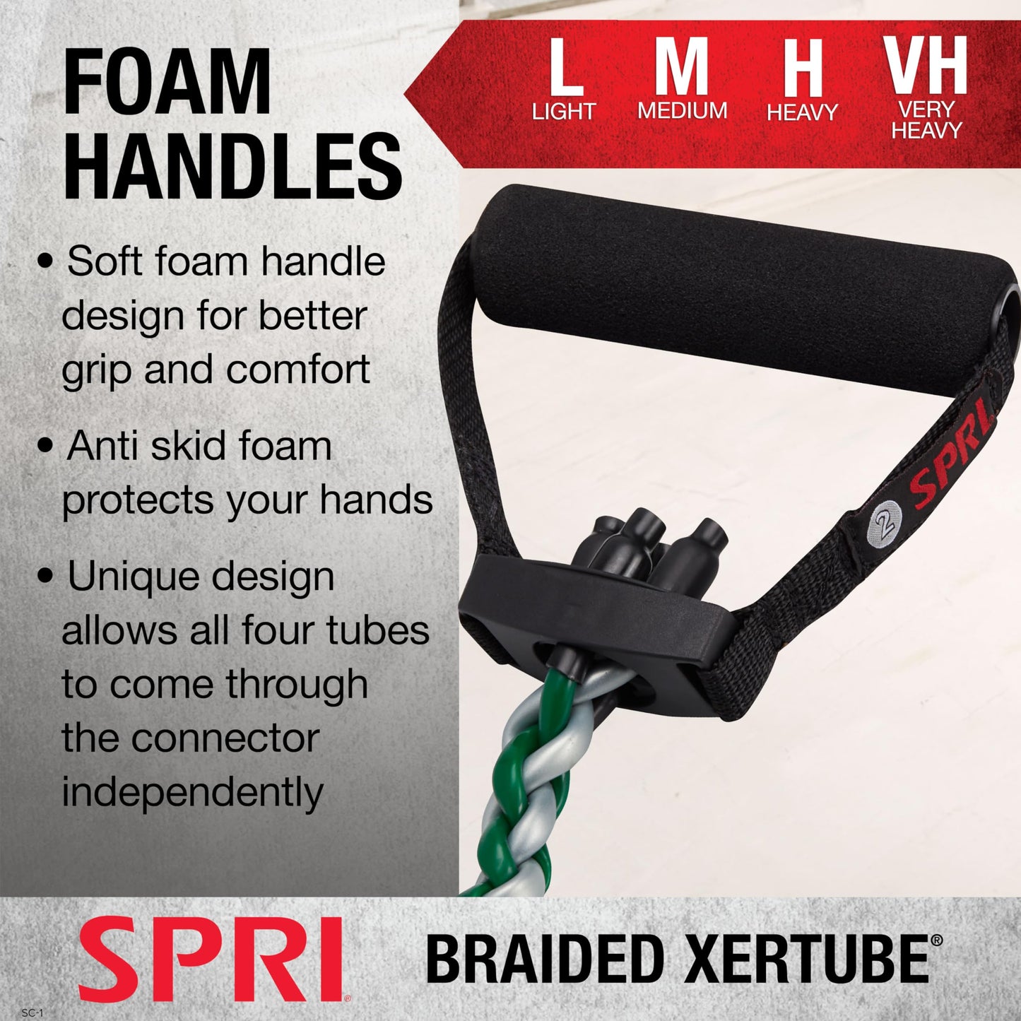 SPRI Braided Xertube Resistance Bands – Premium Exercise Band for Men & Women – Workout Equipment for Home Gym Fitness Training – Comfort Grip for Strength, Weights, and Resistance - Heavy