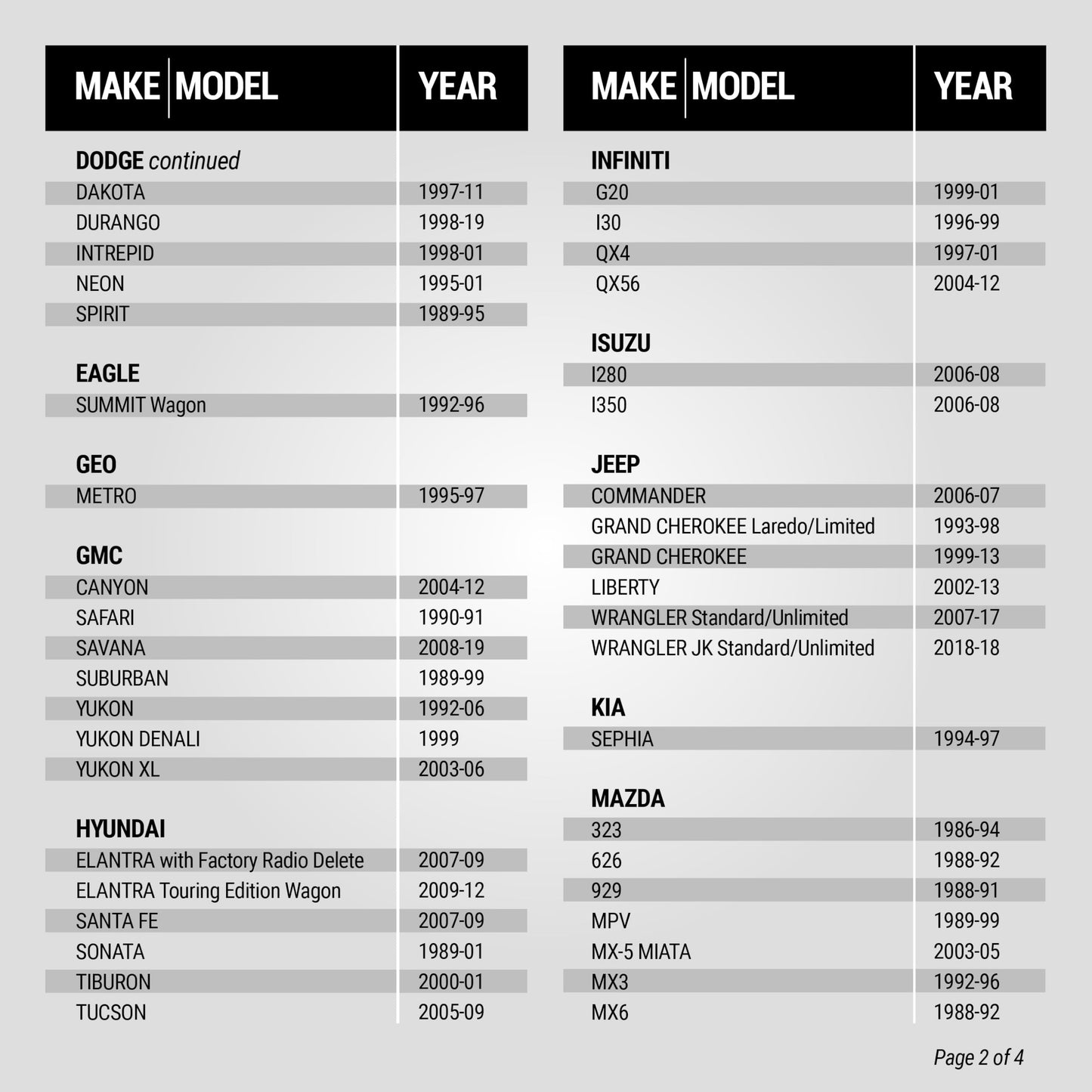 Scosche SAC656 6.5-6.75” Speaker Adapters Compatible with Select 1988-19 Chrysler, Dodge, Jeep & Plymouth Vehicles - 6 1/2" to 6 3/4" Adapter for Car Door Speakers - 1 Pair - See Guide for Vehicle Fit