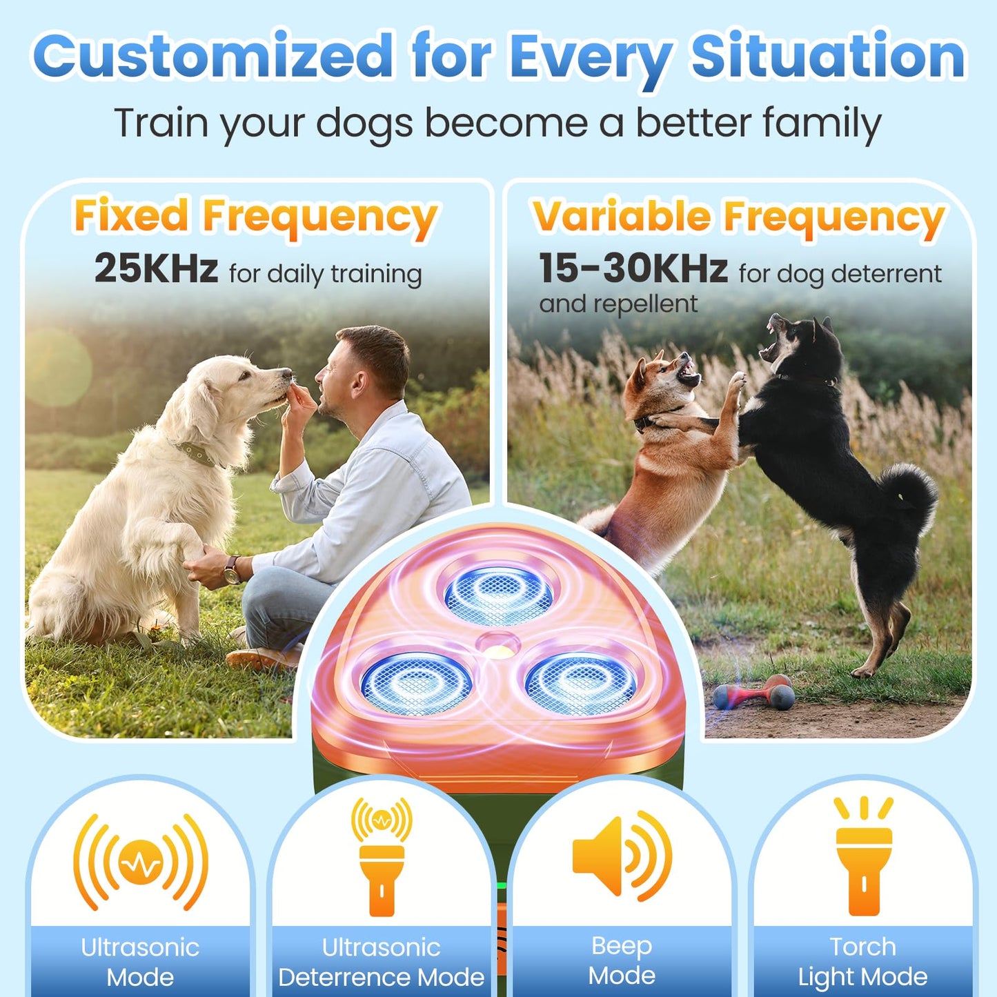 Dog Bark Deterrent Device, Anti Barking Device for Dogs 3X Ultrasonic to Stop Barking Neighbors Dog| 50ft Range, 5 Adjustable Modes, Flashlight & Beep | Safe & Effective for Small, Medium & Large Dogs