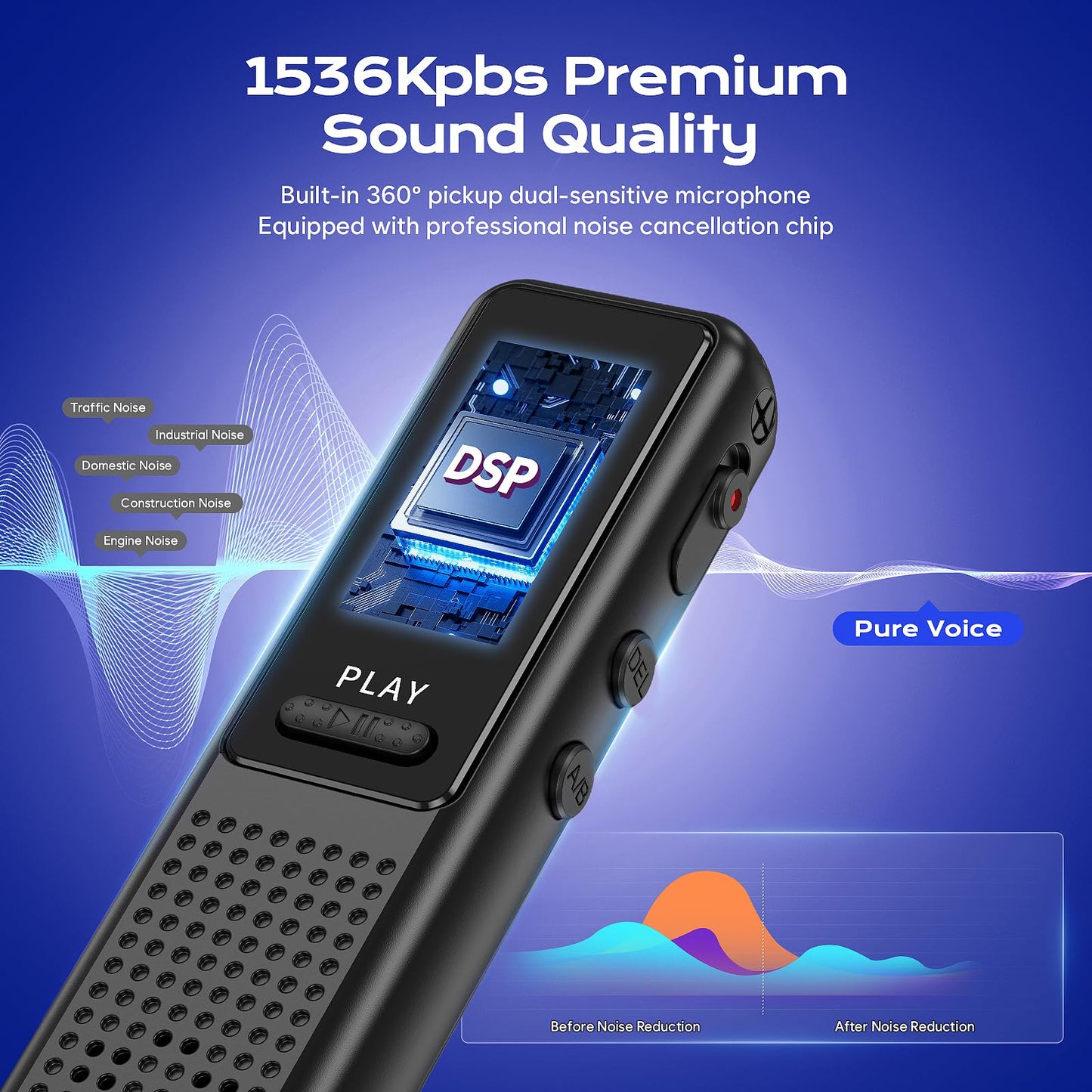 64GB Voice Recorder - Upgraded Digital Voice Activated Recorder with AI Noise Reduction Technology, Dictaphone Tape Recording Device with Playback for Lectures Meetings/Classes/Interview