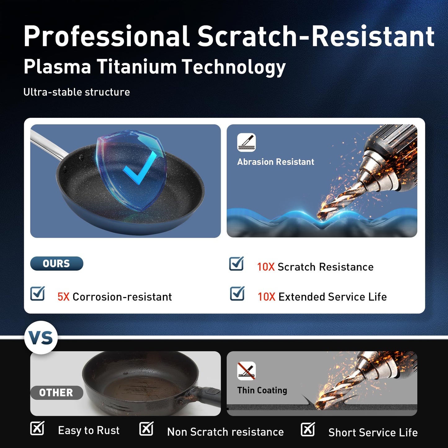 MAISON ARTS Plasma Titanium Coating Non stick Cookware Sets, 6 Piece Induction Pots and Pans Set, Non-Toxic Deep Frying Pan and Casserole with Silicone Glass Lid