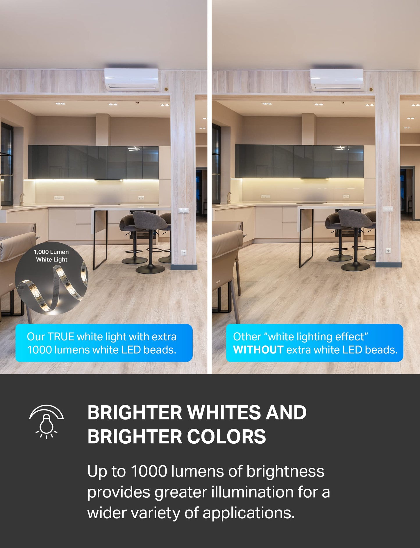 Tapo TP-Link RGBWIC Smart LED Light Strip 16.4Ft, 1000 Lumens, 16M Dimmable Colors, 50 Color Zones, Works w/Apple HomeKit/Alexa/Google Home, Sync-to-Sound, IP44 PU Coating, Trimmable L930-5