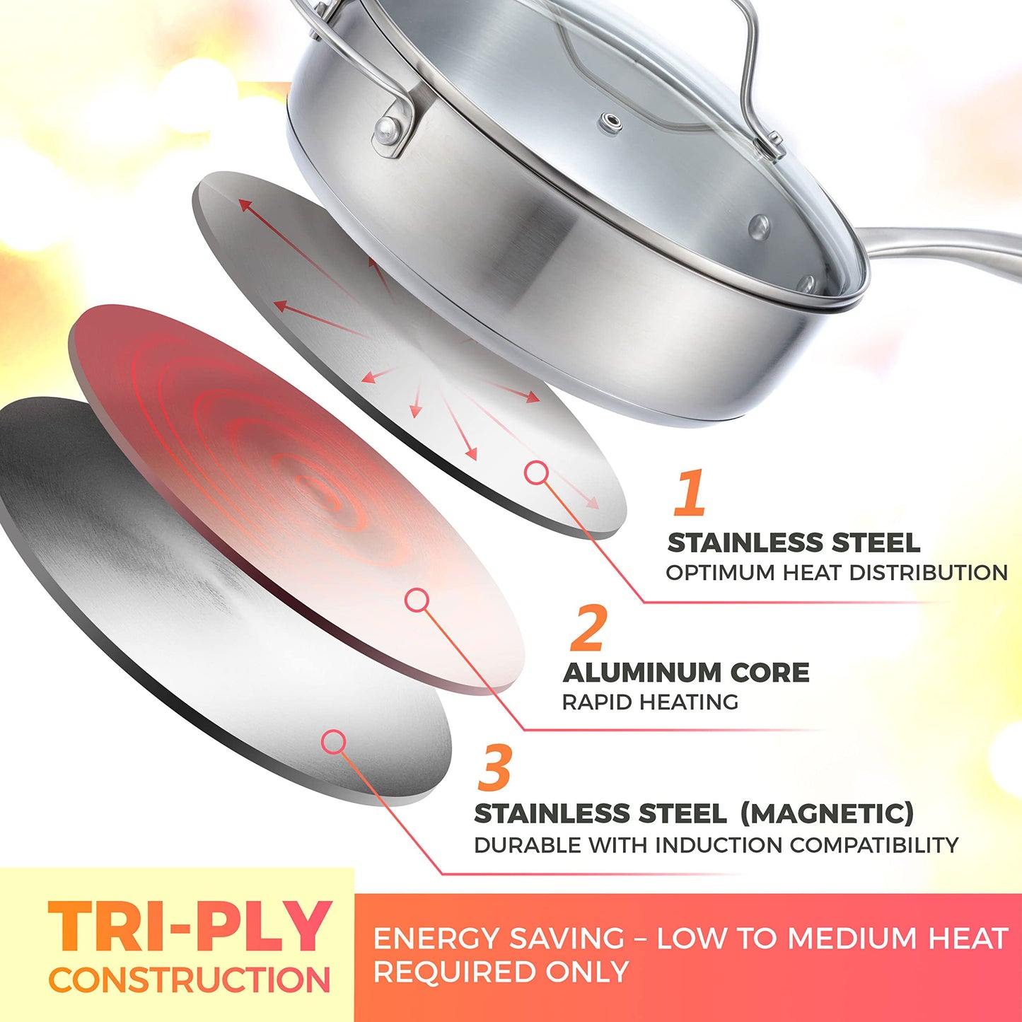 Mueller Pots and Pans Set 17-Piece, Ultra-Clad Pro Stainless Steel Cookware Set, Ergonomic EverCool Handle, Induction Cookware, Includes Saucepans, Skillets, Dutch Oven, Stockpot, Steamer For Cooking