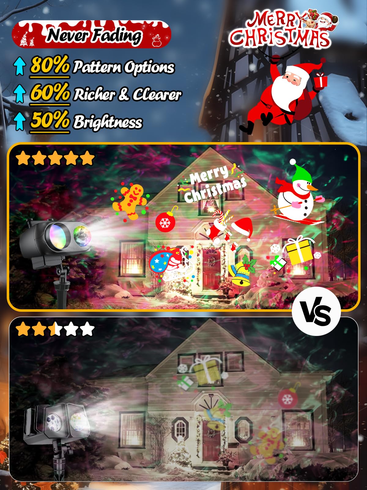 8-Pattern Christmas Projector Lights Outdoor, Anysun Brighter 160 HD Patterns Christmas Decorations, 2-in-1 Ocean Wave Snowflake Holiday Projector Waterproof with Timer for Garden Party Landscape Show