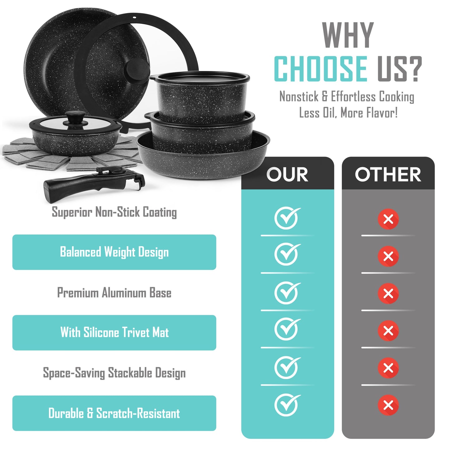 15-Piece Premium Nonstick Cookware Set – Marble Coated Pots & Pans (Interior & Exterior), Removable Handle, Space-Saving for RVs & Small Kitchens, Induction & Oven Safe, PFOA-Free