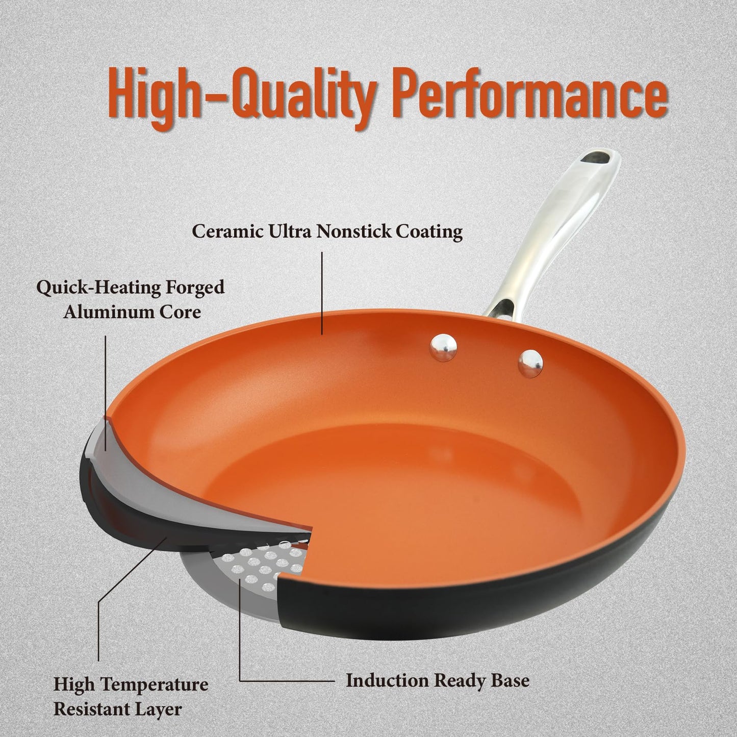 ONGIFT 24 Pcs Pots and Pans Set Nonstick, Ceramic Cookware Sets, Kitchen Cookware Sets without PFAS, PTFE or PFOA, Compatible with All Stovetops, Oven Safe,Copper