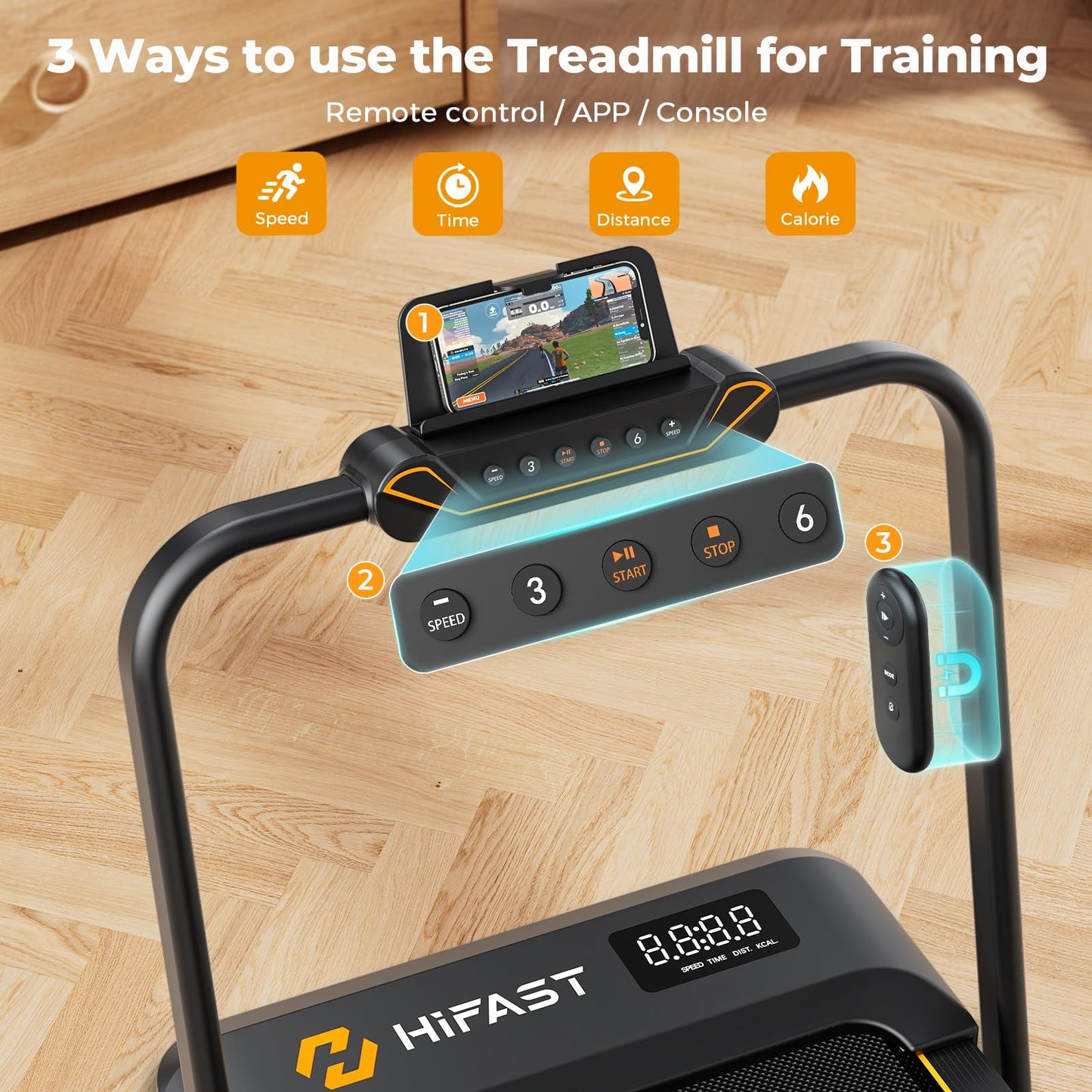 HiFast Walking Pad, Under Desk Treadmill for Home Office, Small Walking Pad with Handle Bar and Incline, Foldable Treadmill with Remote Control, APP