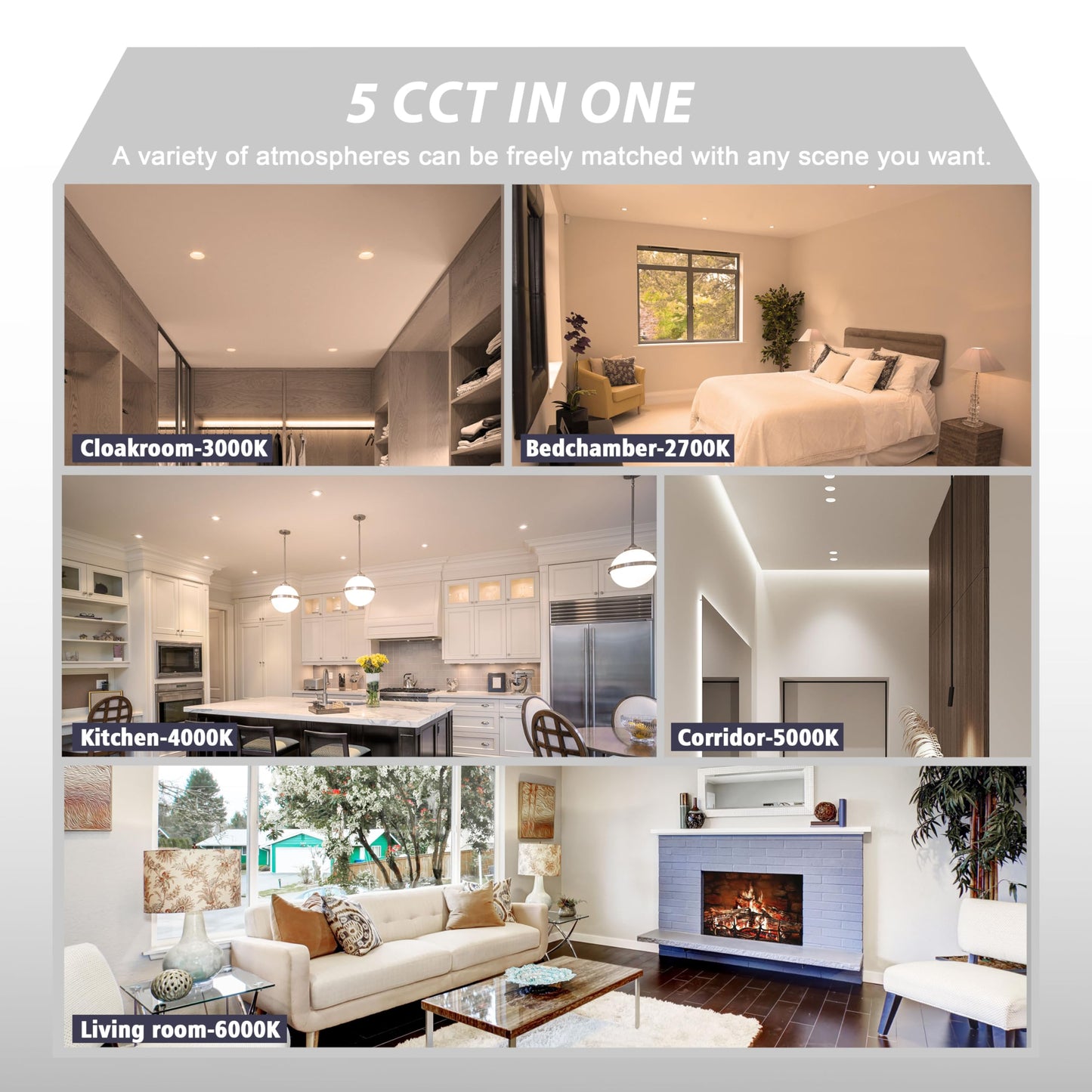 GLOWNOVA 12-Pack of 6-Inch Ultra-Slim LED Downlights with Junction Box, Adjustable Color Temperatures (2700K-5000K), 12W EQV to 110W, Dimmable, 1050LM Luminance - ETL and Energy Star Certified