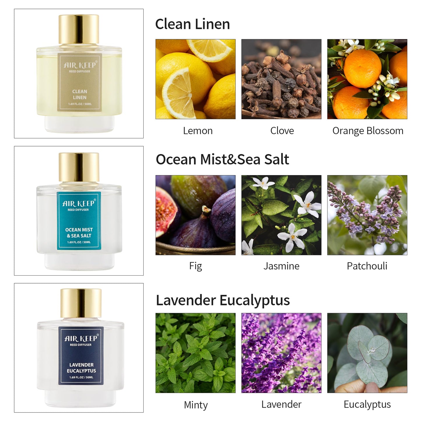 Airkeep Reed Diffuser Set of 3,Clean Linen Ocean Mist&Sea Salt Lavender Eucalyptus Oil Reed Diffusers for Bedroom Living Room Office Aromatherapy Oil Reed Diffuser for Gift 50ml x 3