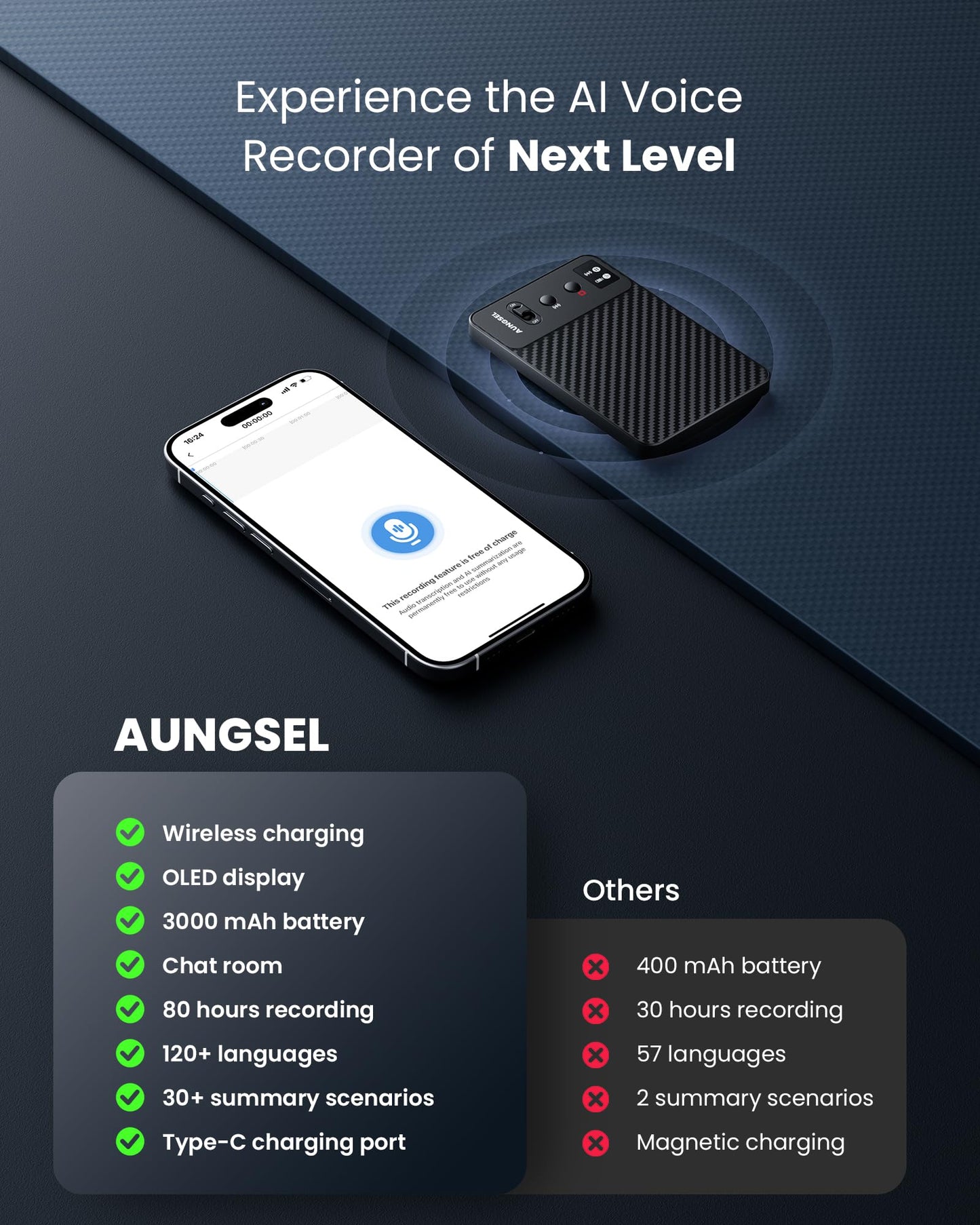 Aungsel AI Voice Recorder, Transcribe & Summarize AI Audio Recorder, Support 121 Languages, 64GB Memory, Wireless Charging, App/Web Control, Digital Recording Device for Lectures, Meetings, Calls