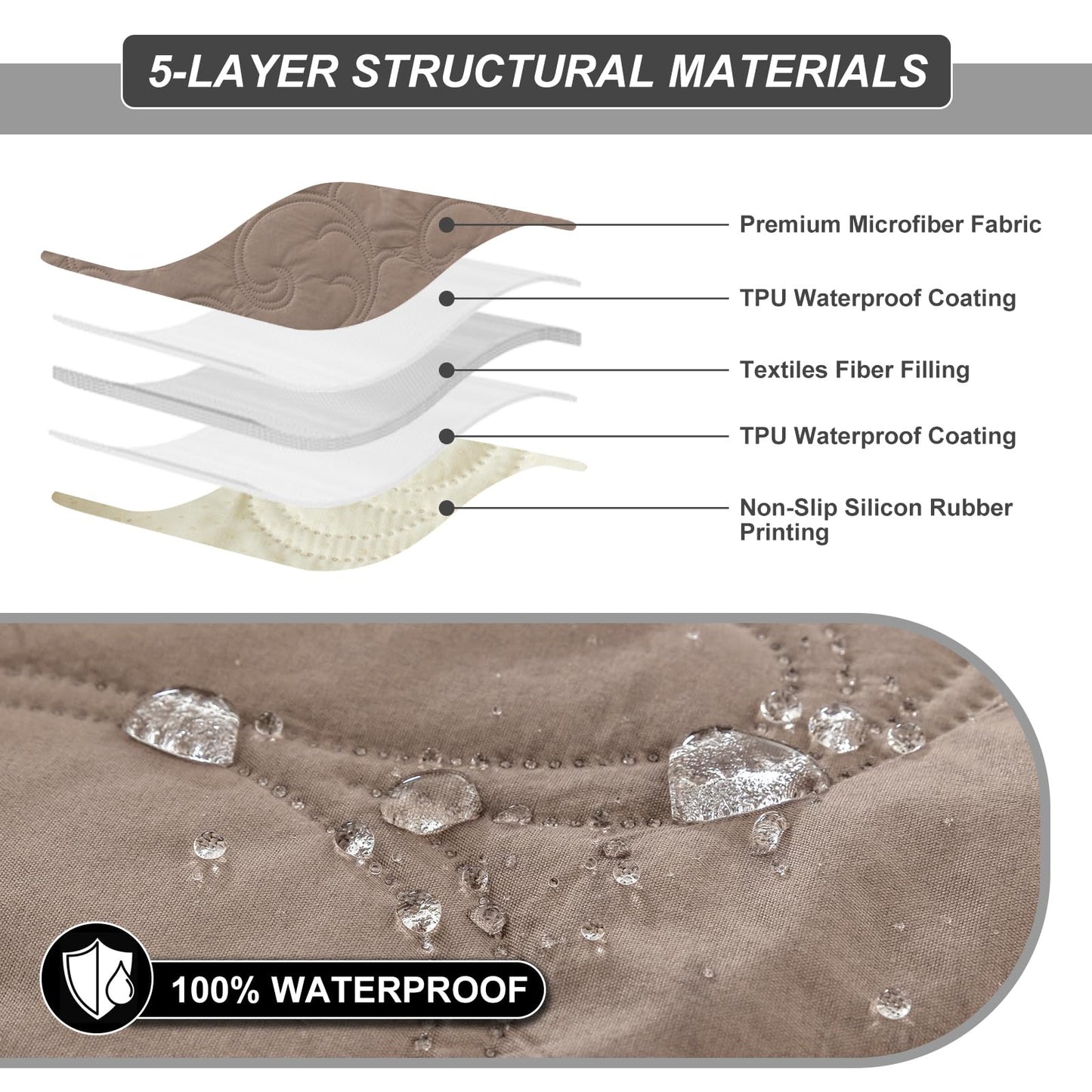 100% Waterproof Recliner Chair Cover, Recliner Chair Covers for Reclining Chair, Non-Slip Fabric Recliner Couch Cover for Living Room, for Pets Kids Protector, Washable (Taupe, 23.6"Recliner Chair)